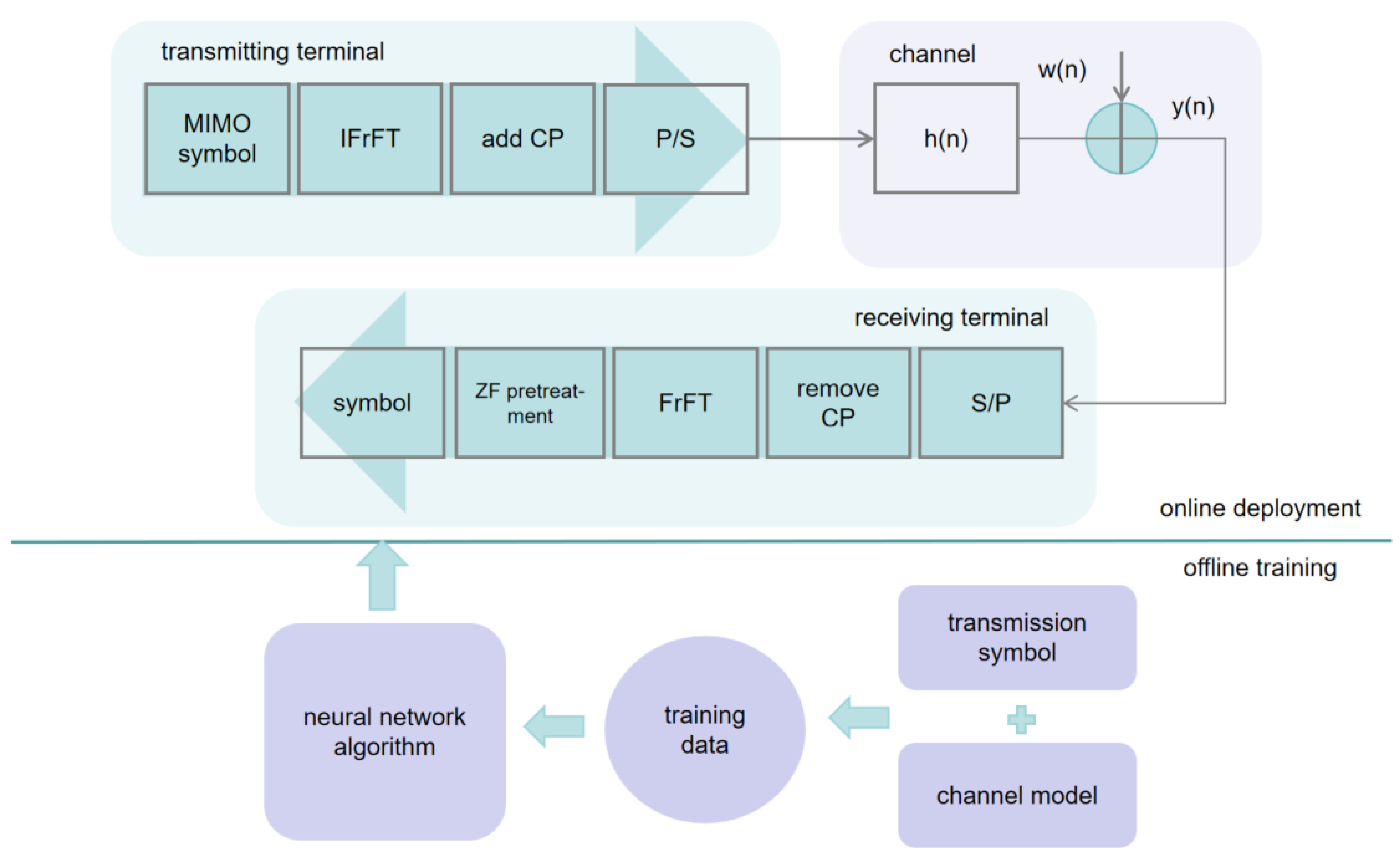Electronics 13 03153 g008