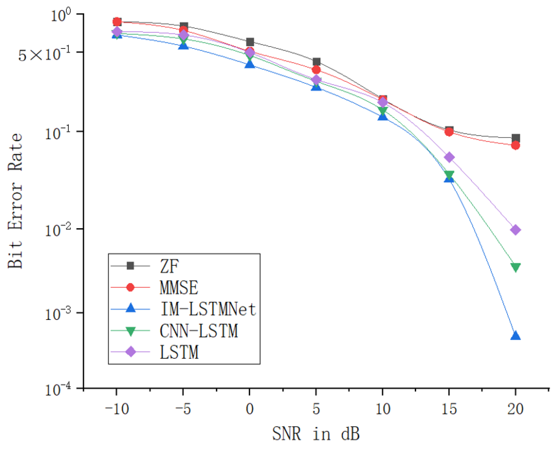 Electronics 13 03153 g011