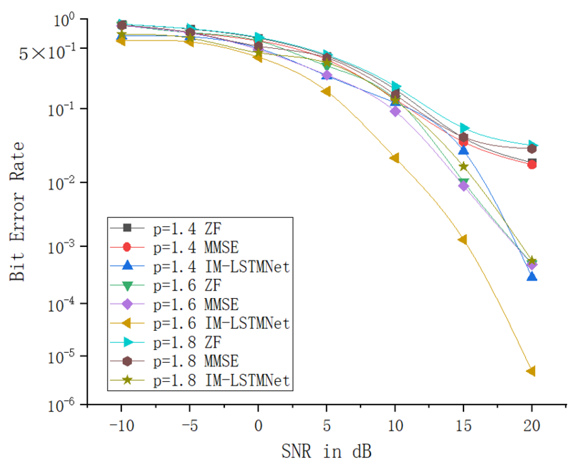 Electronics 13 03153 g012