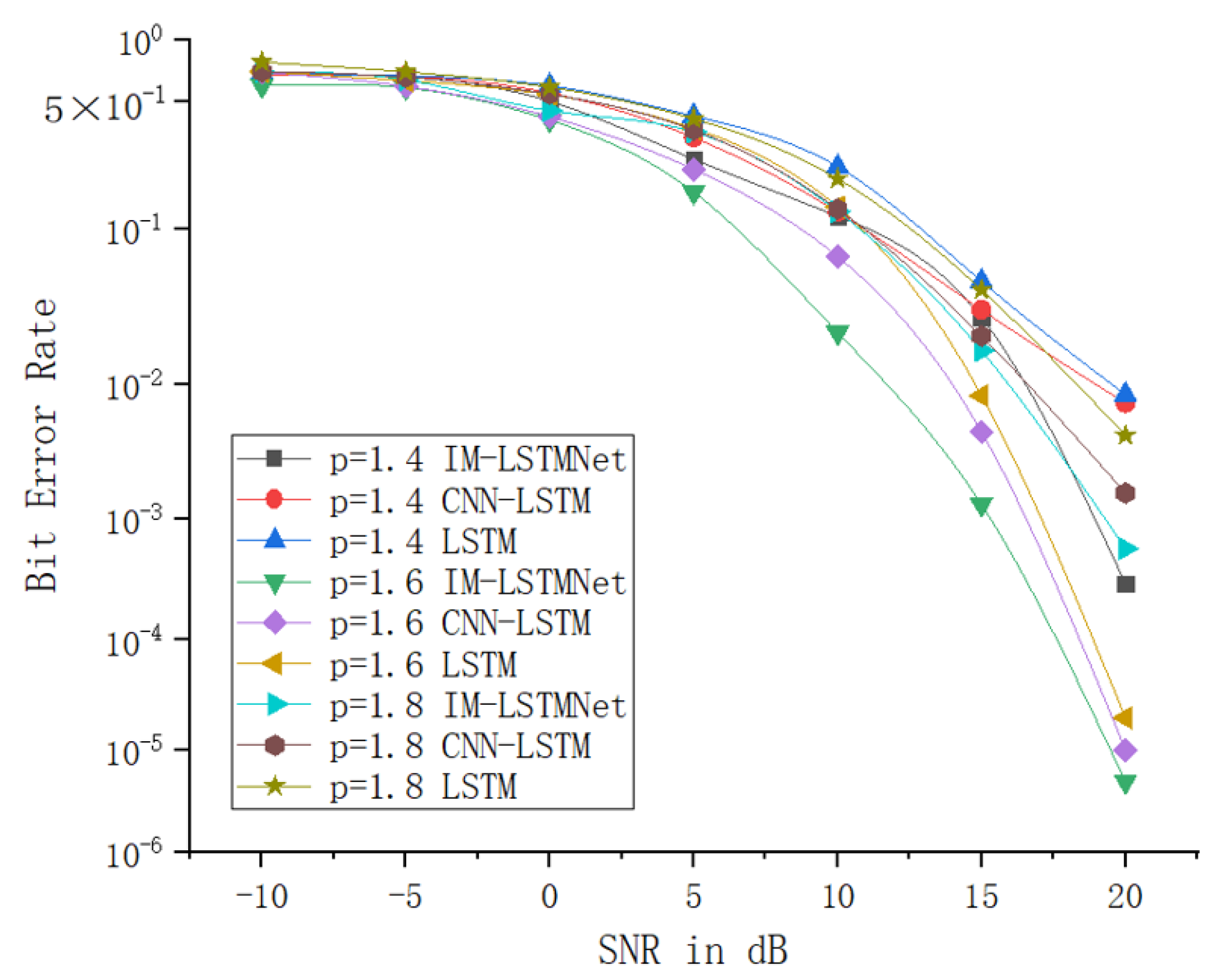 Electronics 13 03153 g013