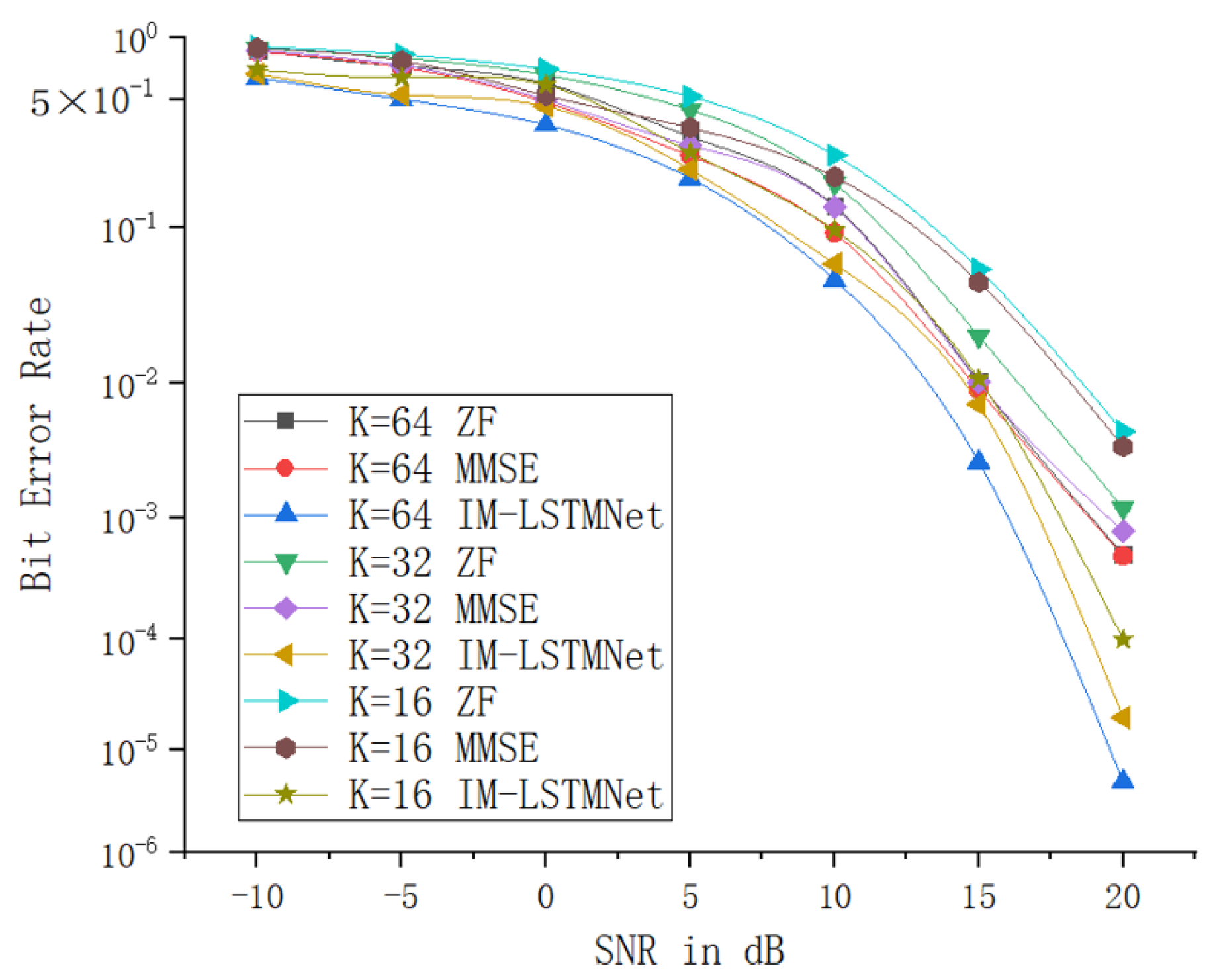 Electronics 13 03153 g014