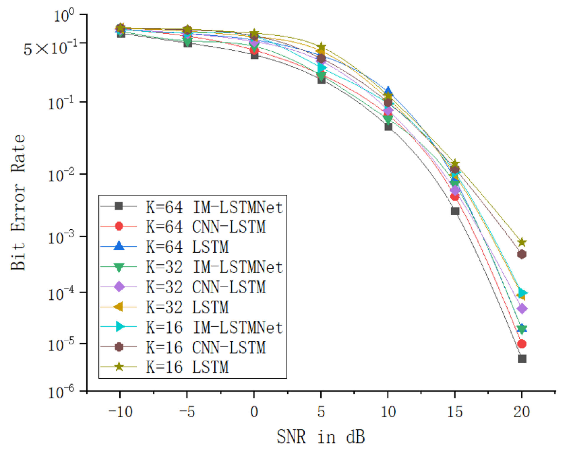 Electronics 13 03153 g015