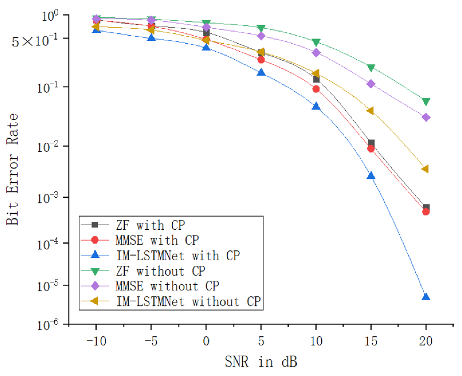 Electronics 13 03153 g016