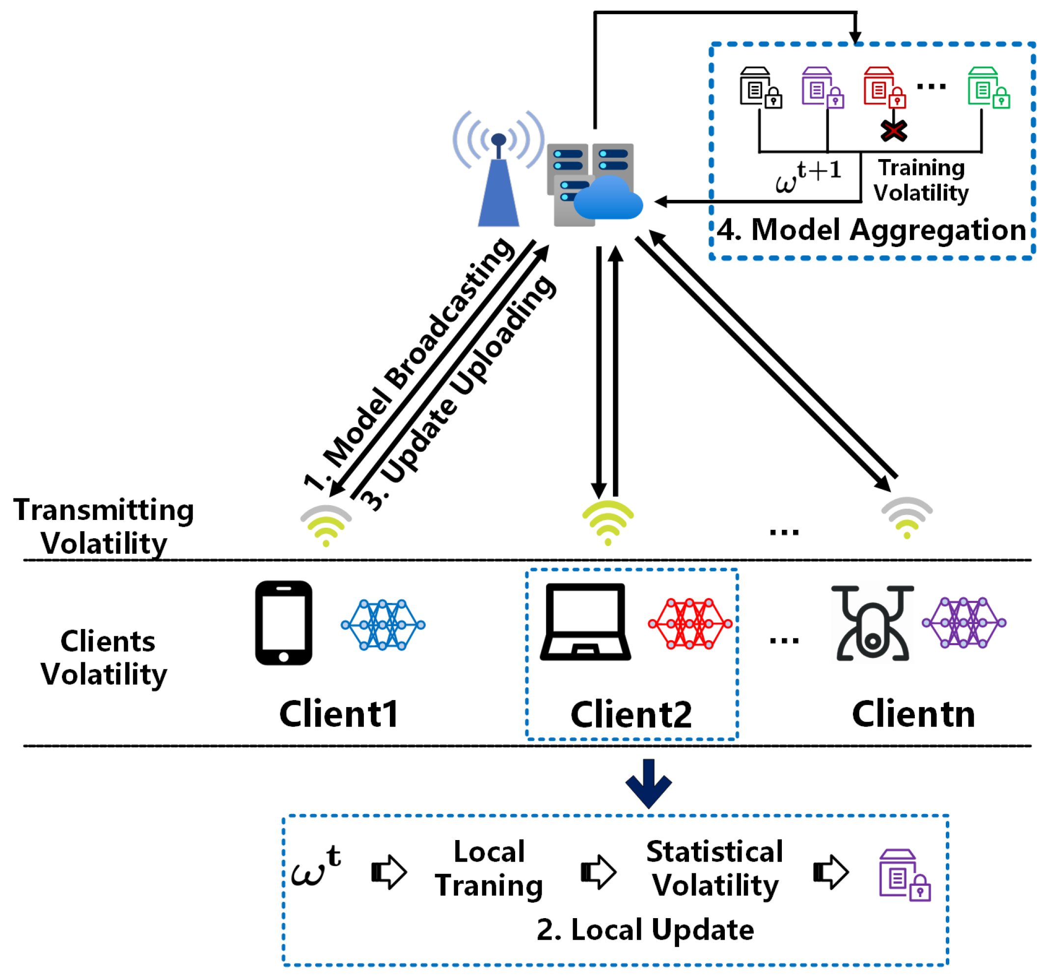 Electronics 13 03154 g001