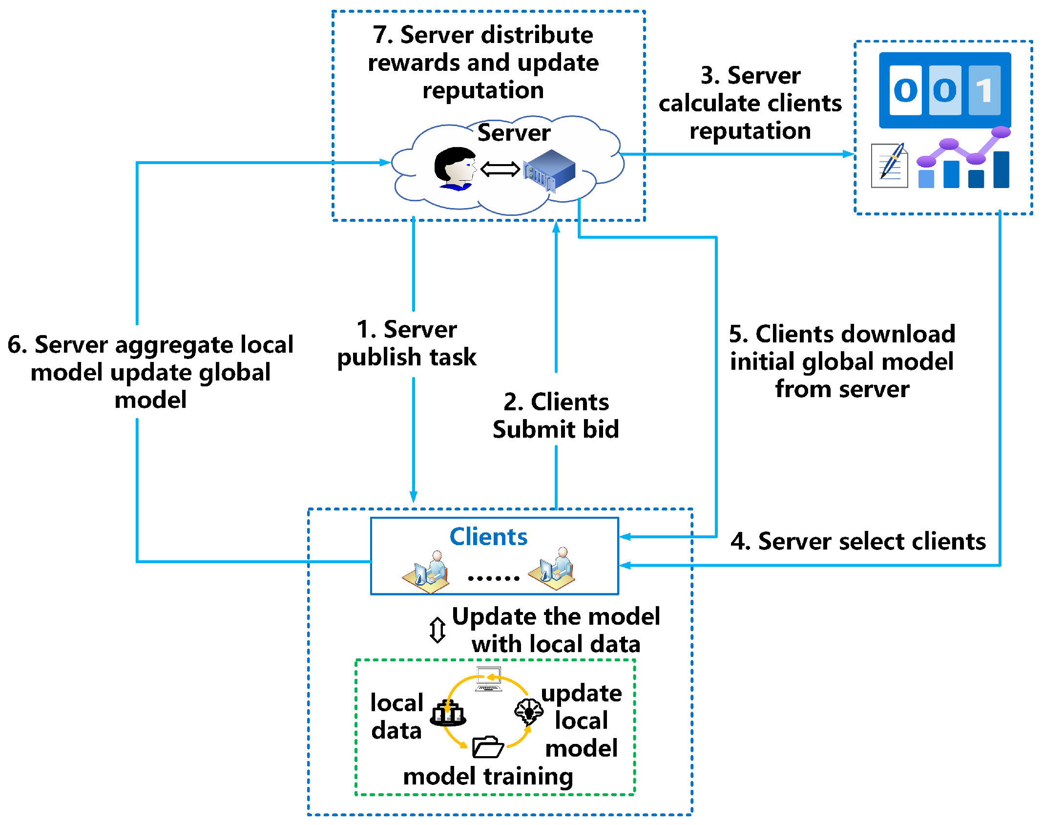 Electronics 13 03154 g002