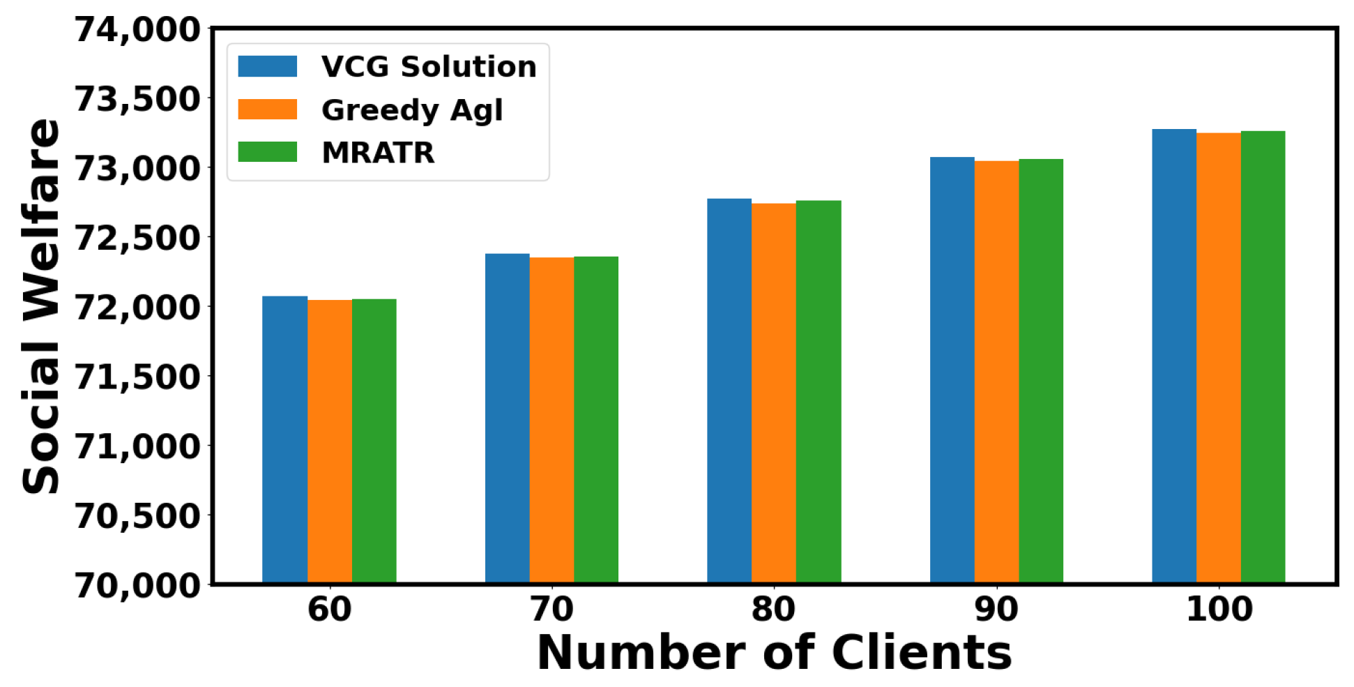 Electronics 13 03154 g003
