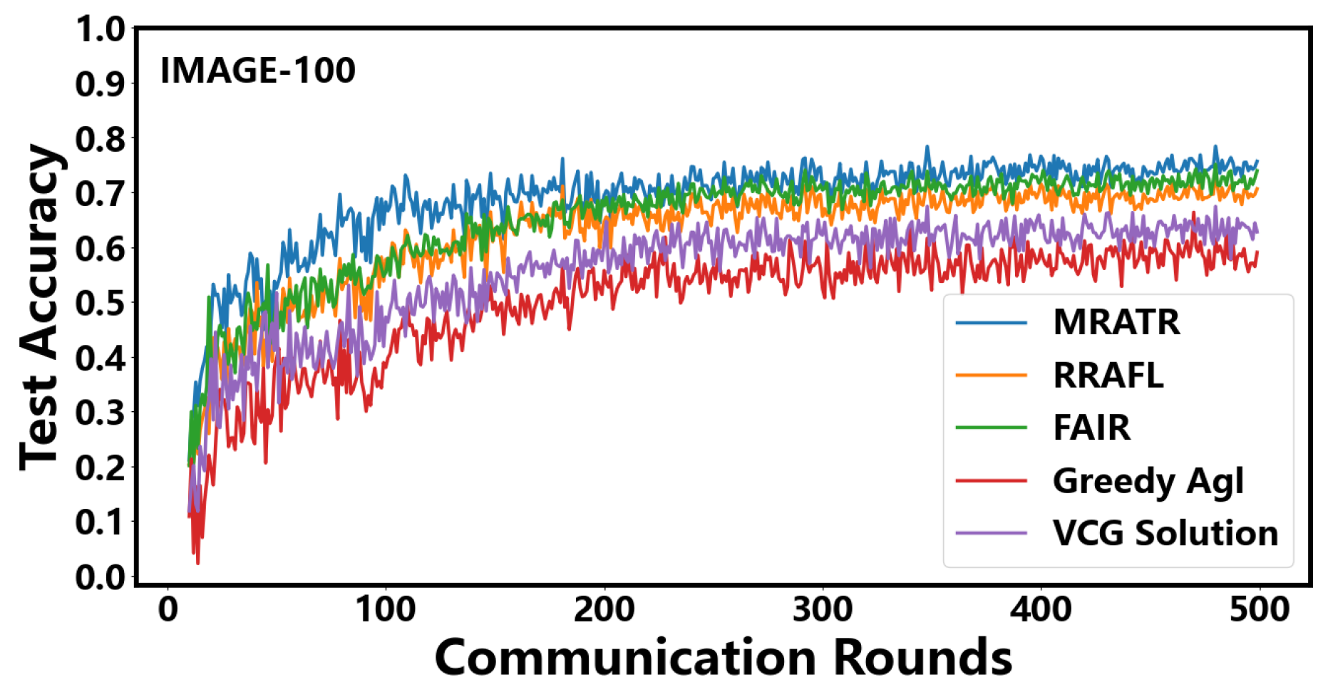 Electronics 13 03154 g005