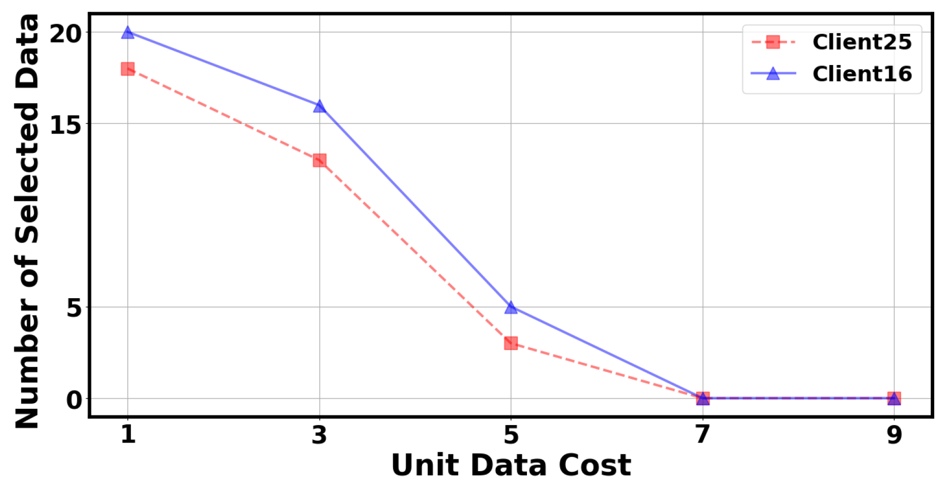Electronics 13 03154 g006