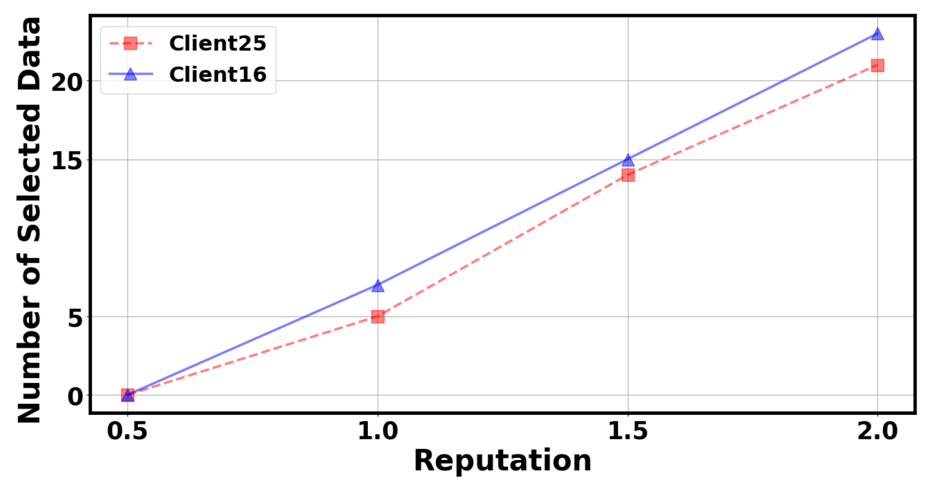 Electronics 13 03154 g007