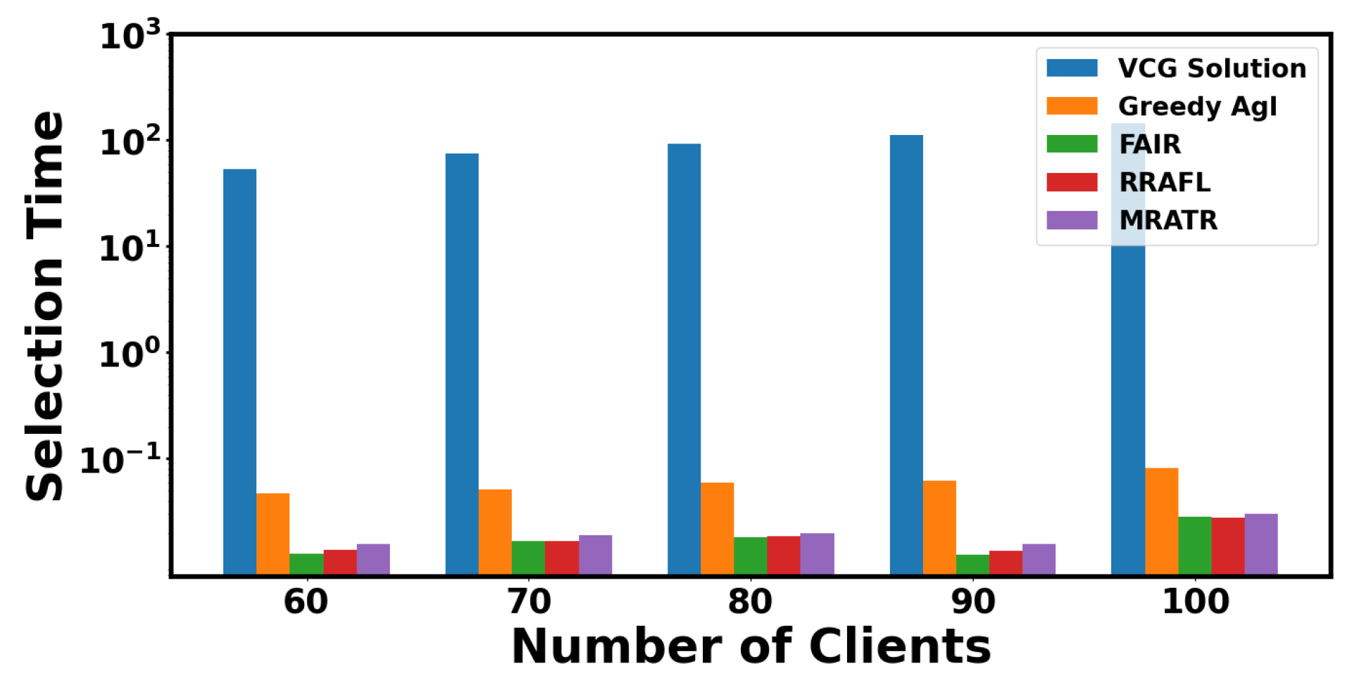 Electronics 13 03154 g010