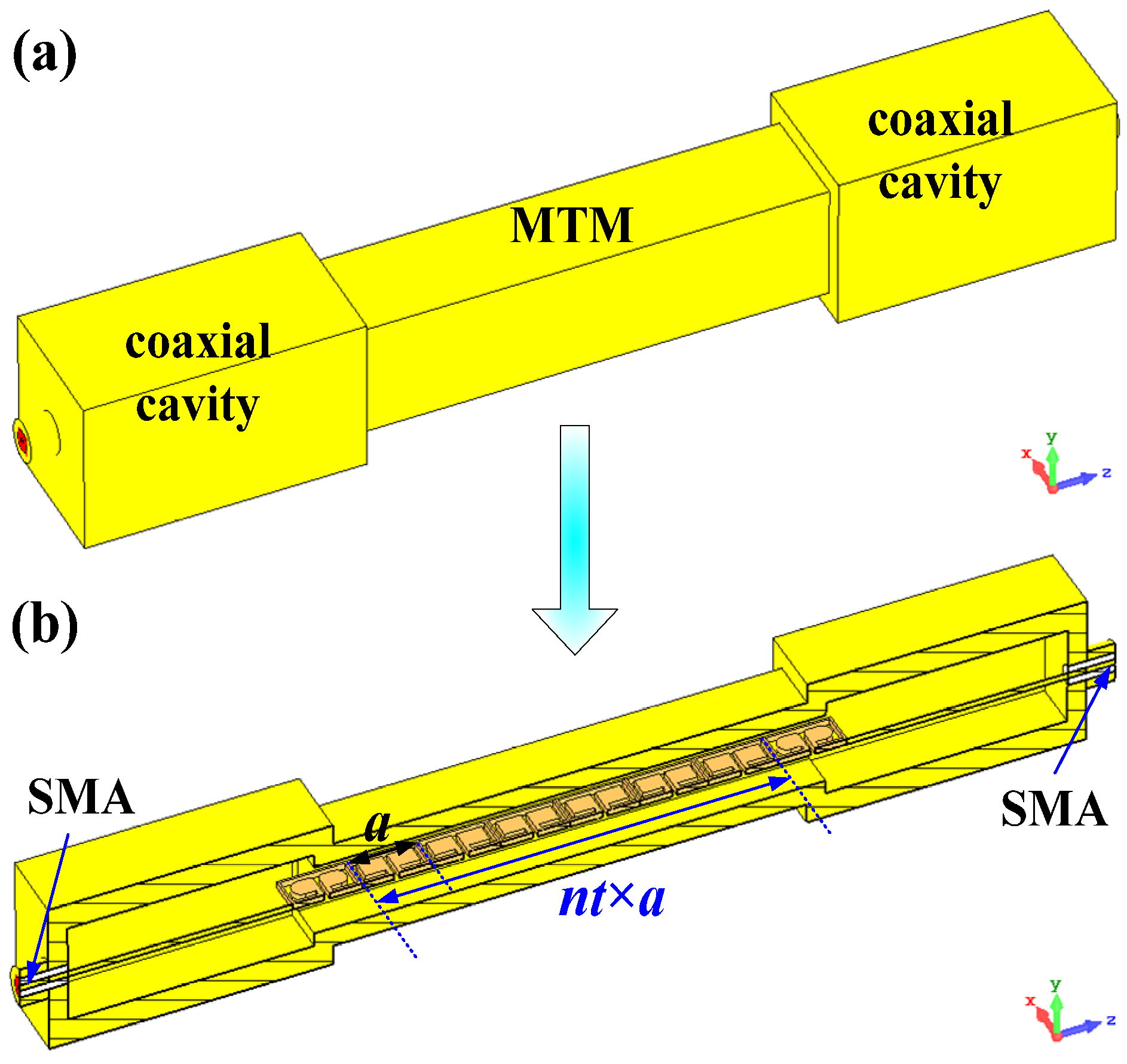 Electronics 13 03158 g001