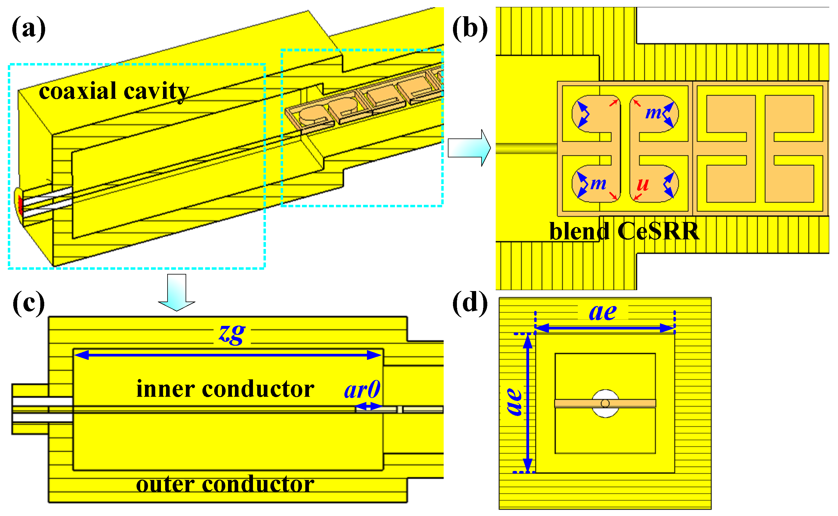 Electronics 13 03158 g003