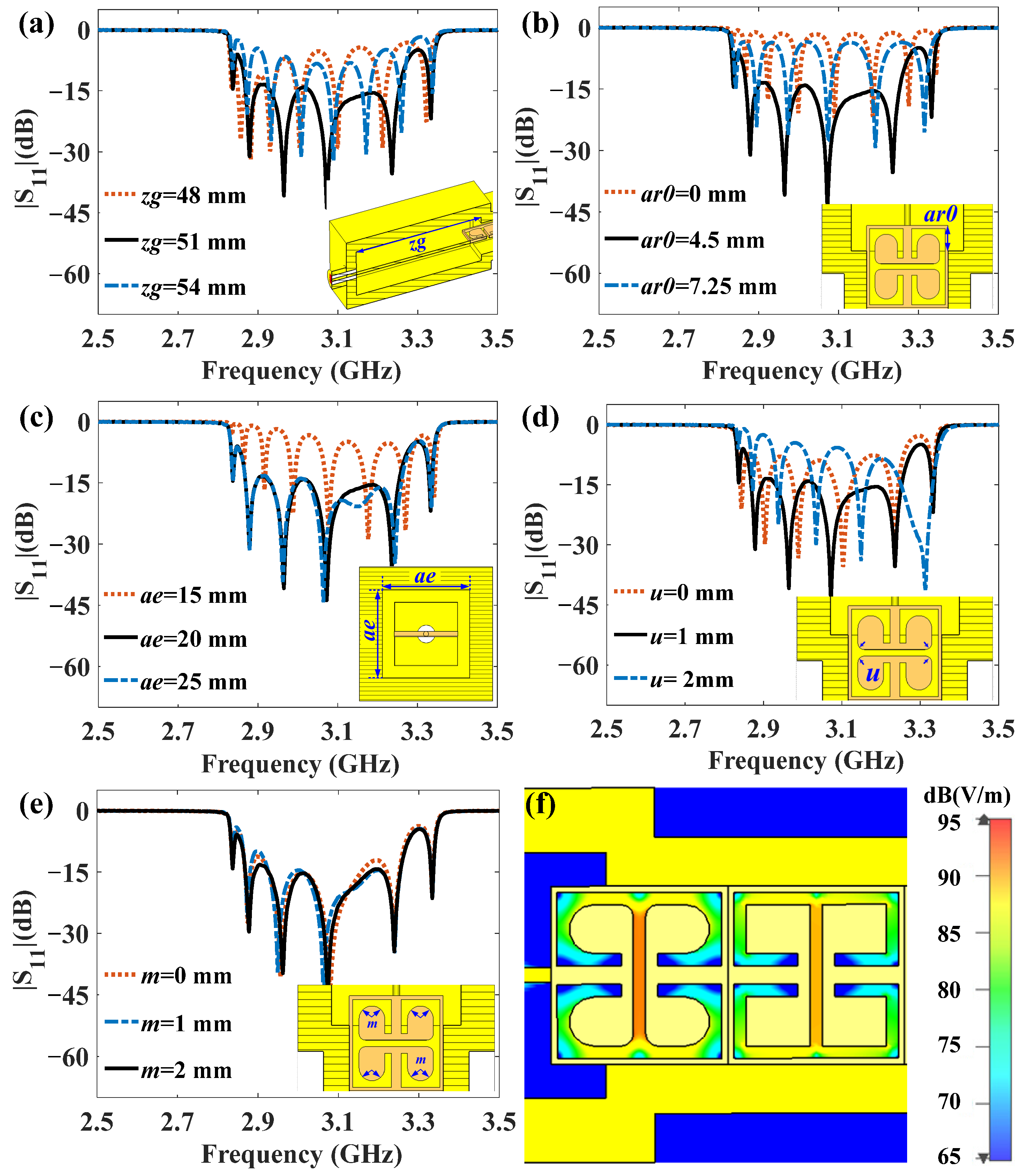 Electronics 13 03158 g004