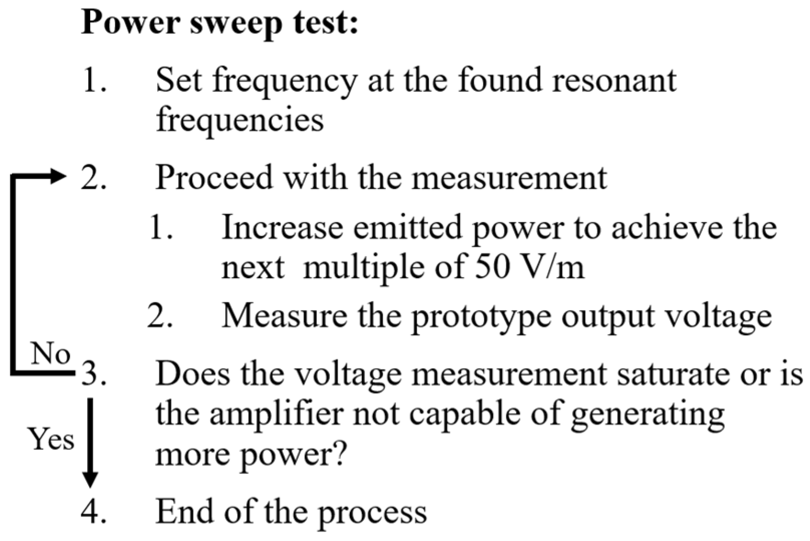 Electronics 13 03159 g005