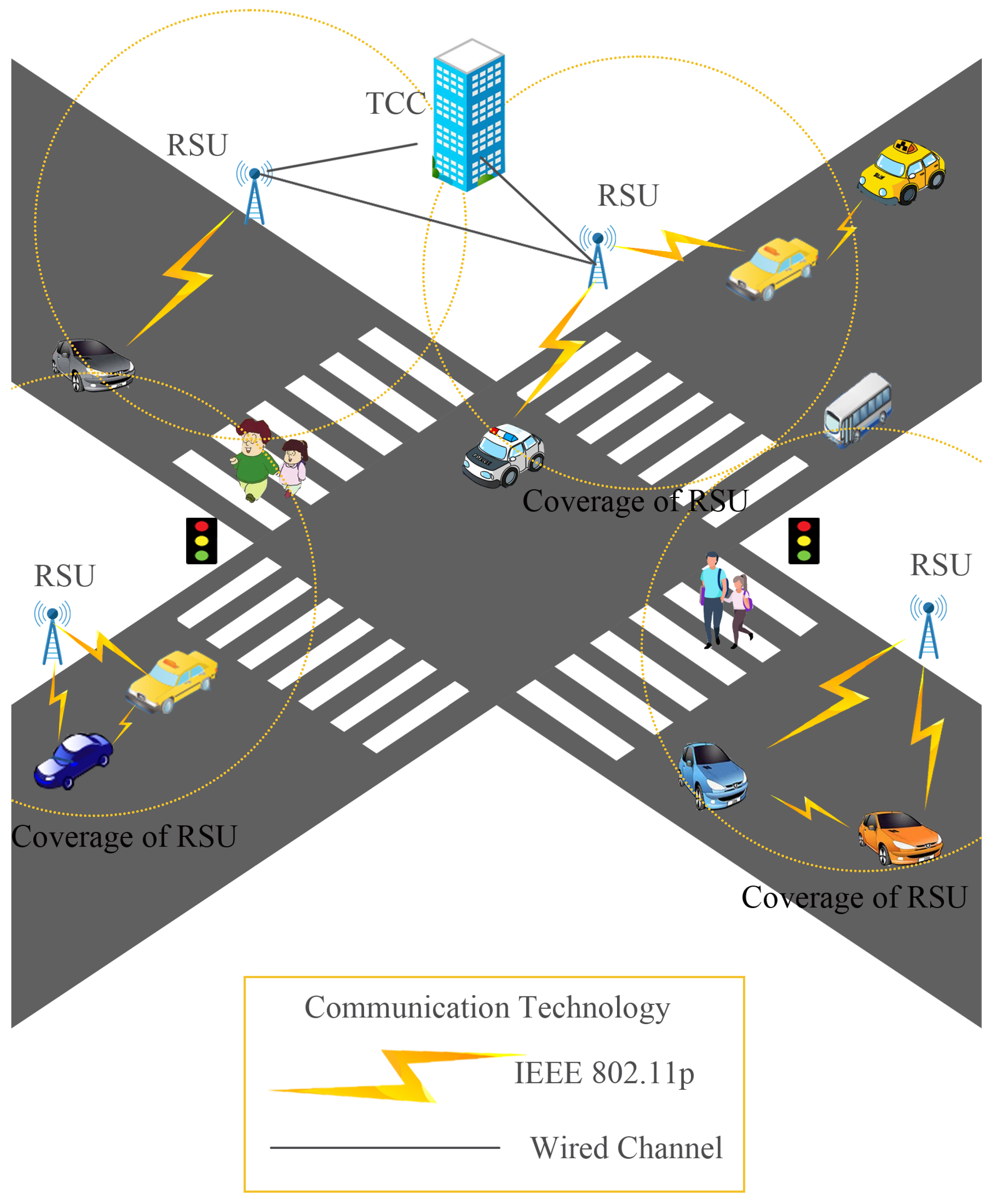 Electronics 13 03164 g001