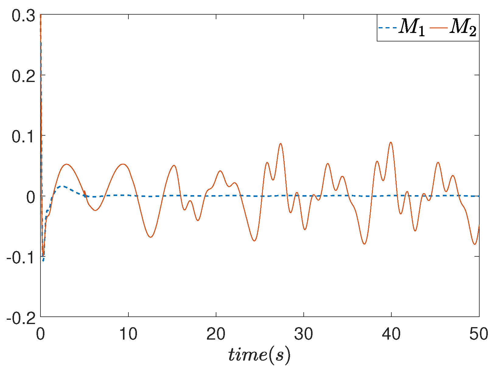 Electronics 13 03166 g002