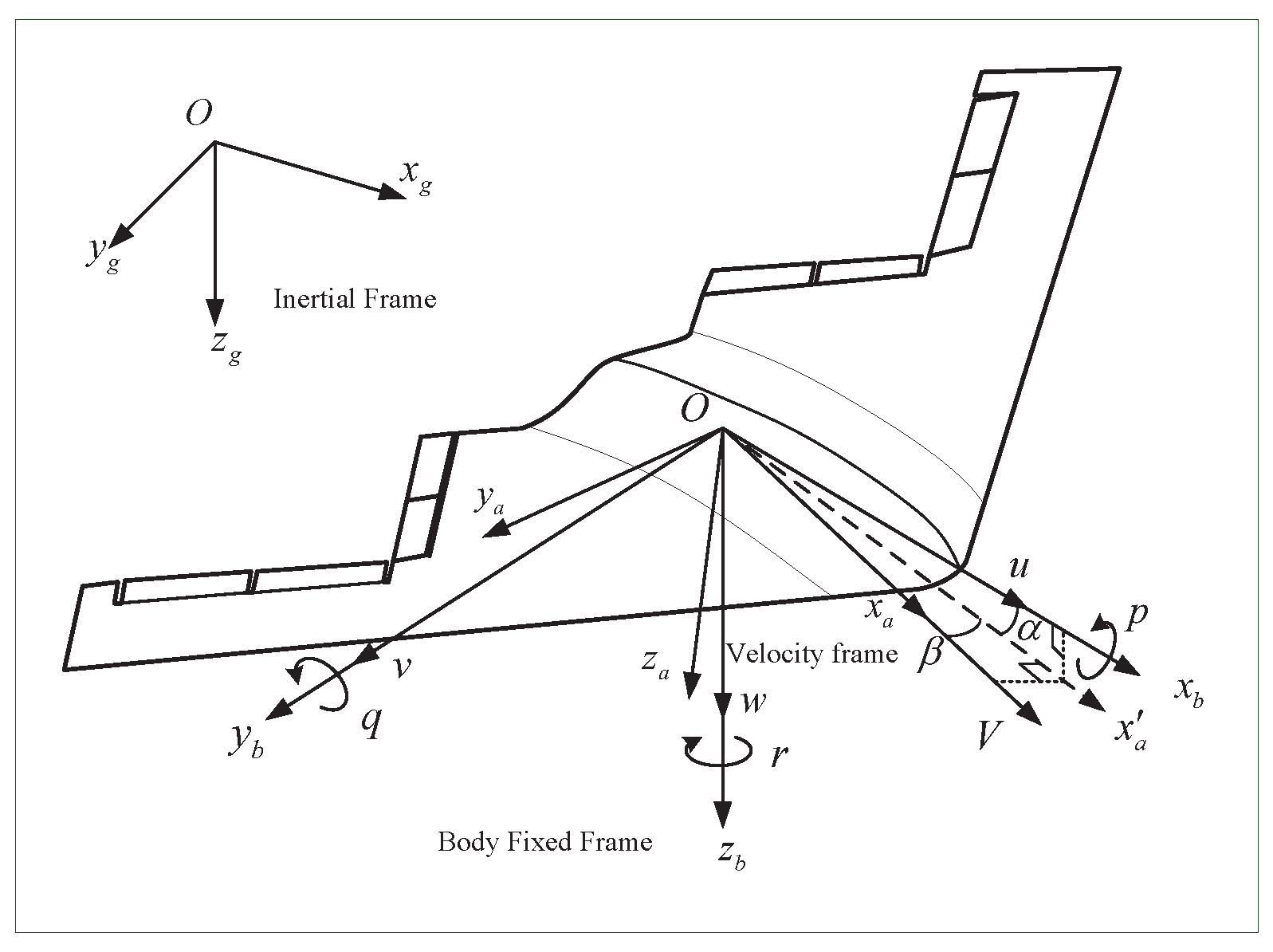Electronics 13 03166 g005