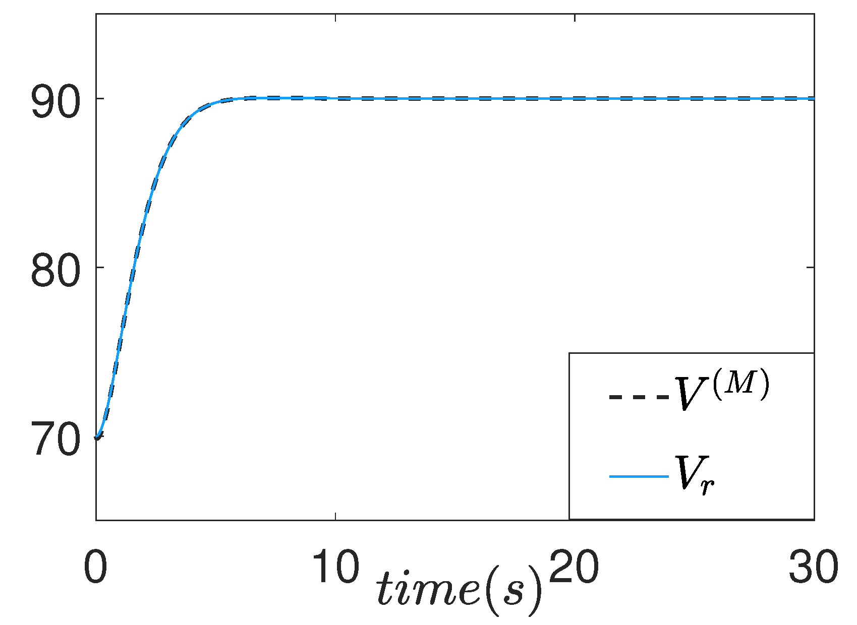 Electronics 13 03166 g006