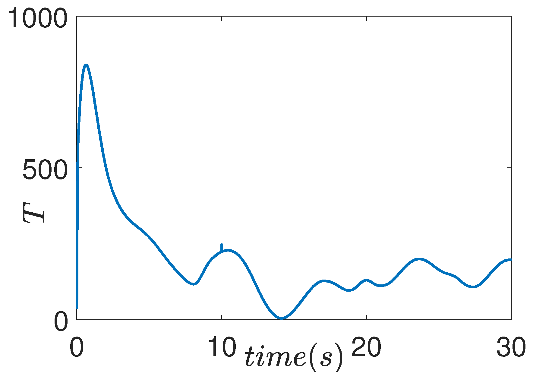 Electronics 13 03166 g009