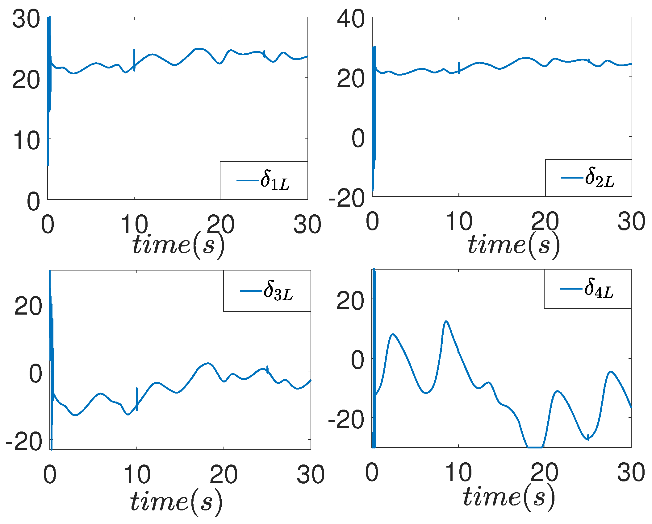 Electronics 13 03166 g010