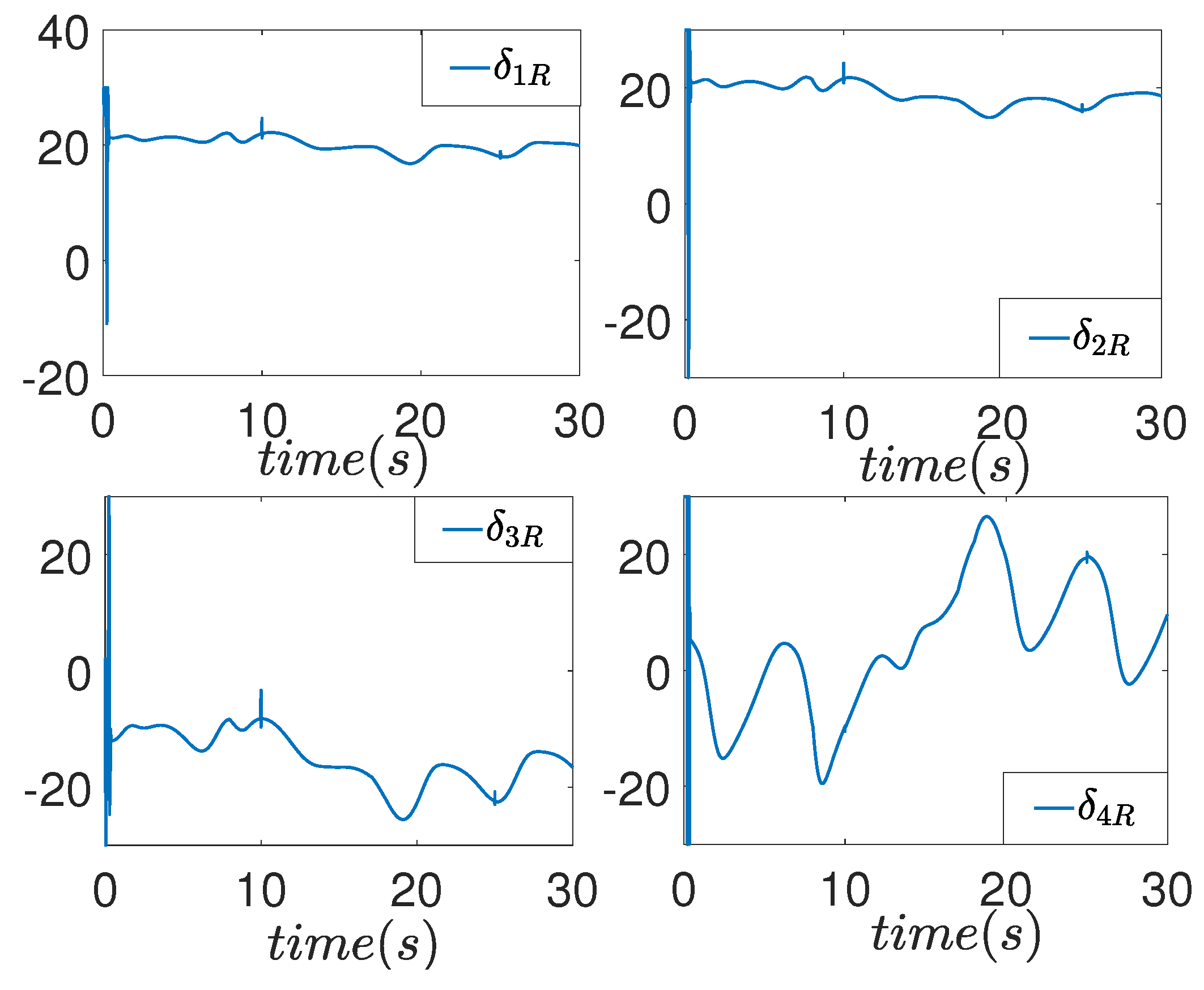 Electronics 13 03166 g011
