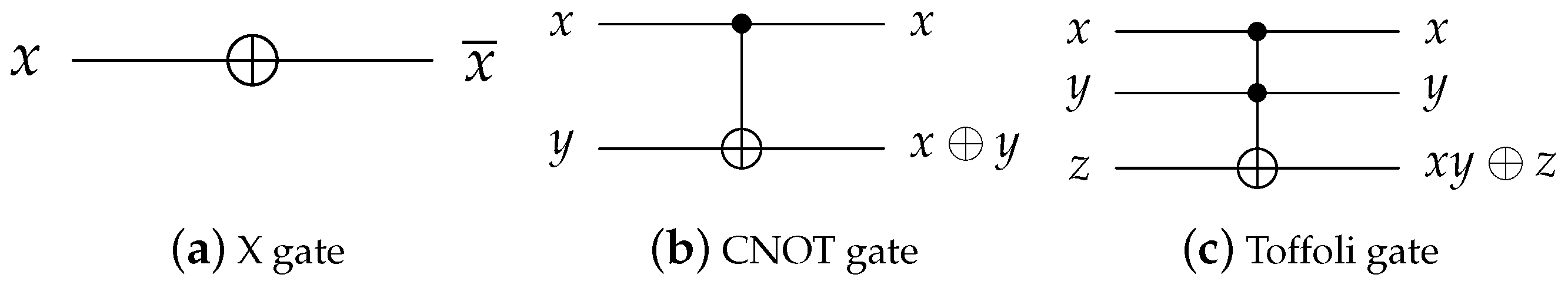 Electronics 13 03167 g001
