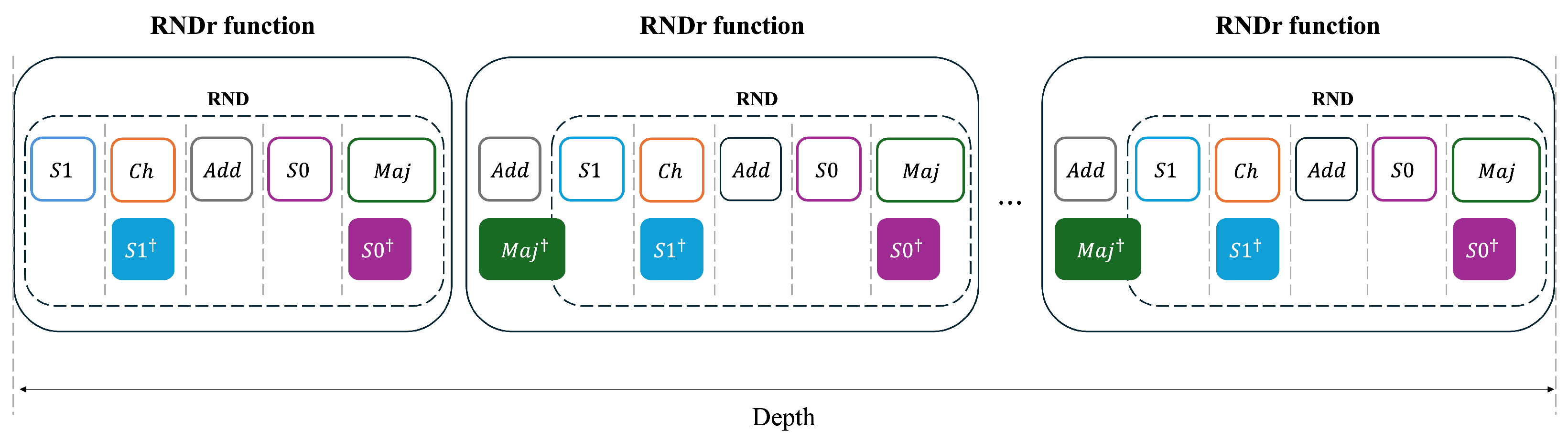 Electronics 13 03167 g002