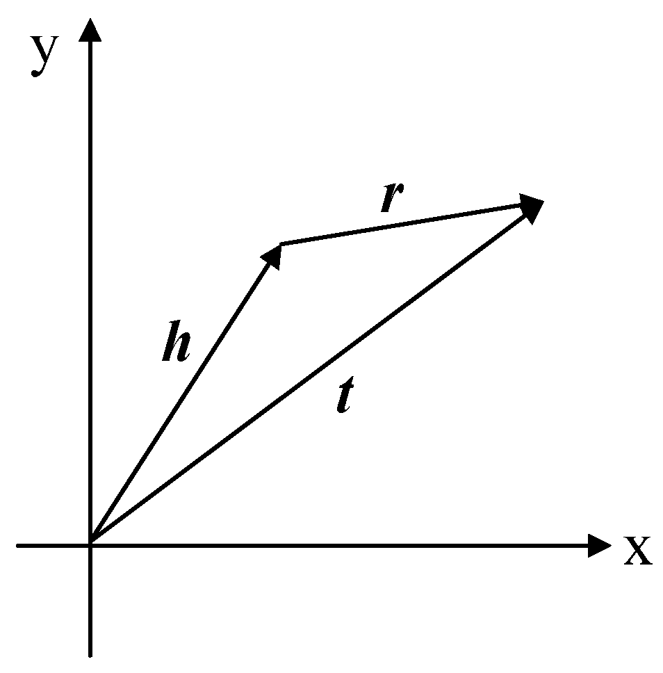 Electronics 13 03171 g001