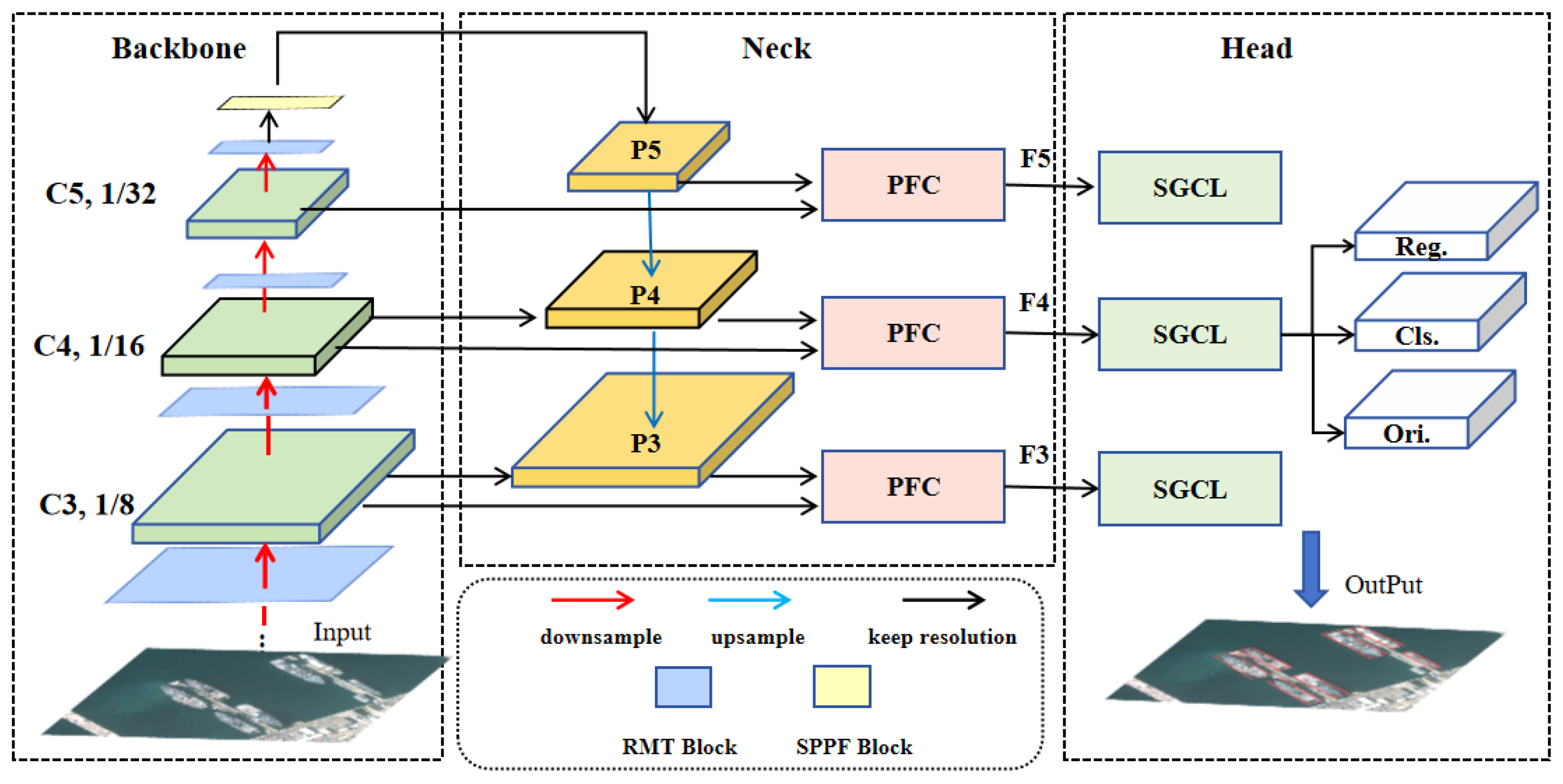 Electronics 13 03172 g002