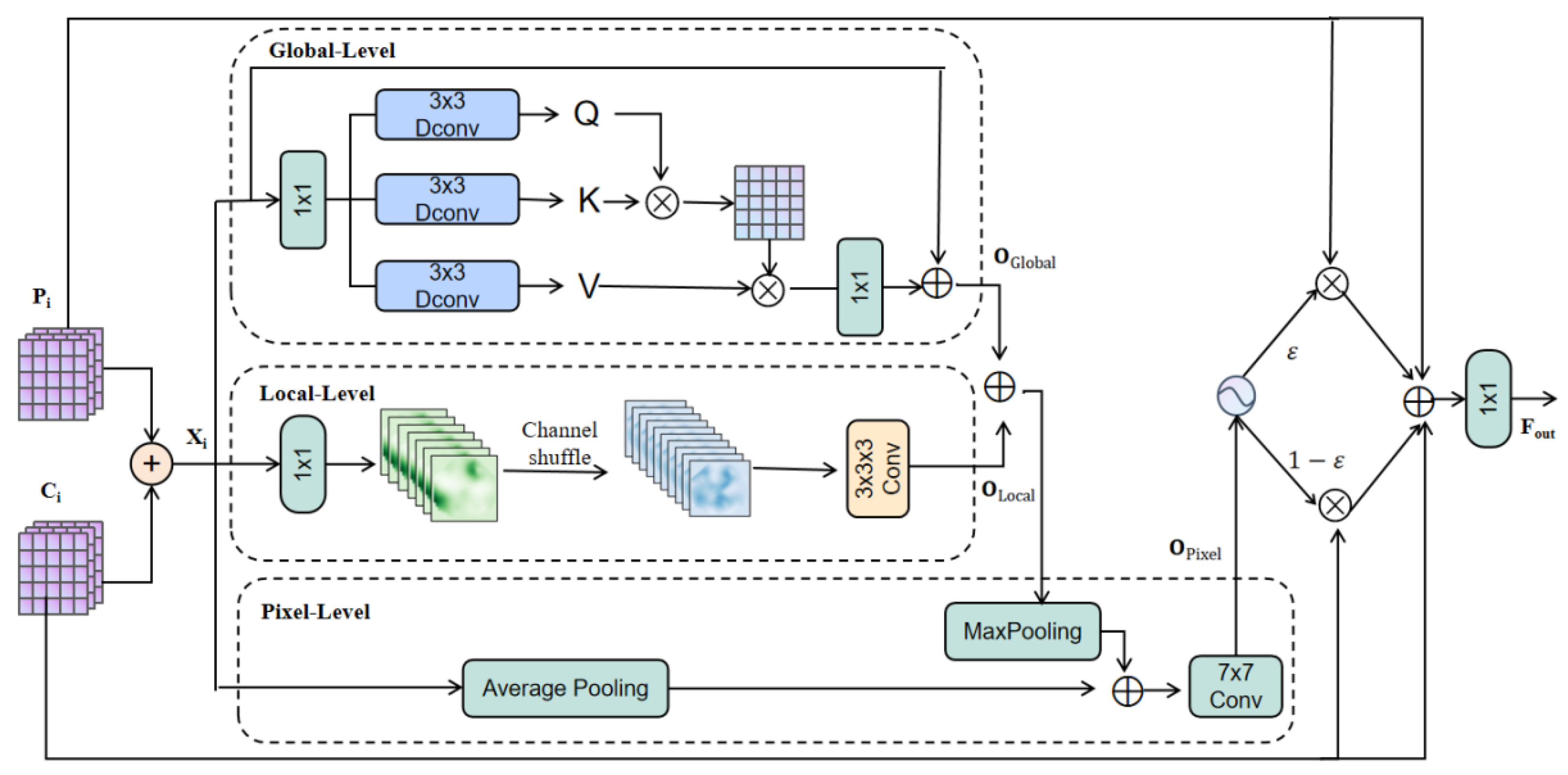Electronics 13 03172 g004