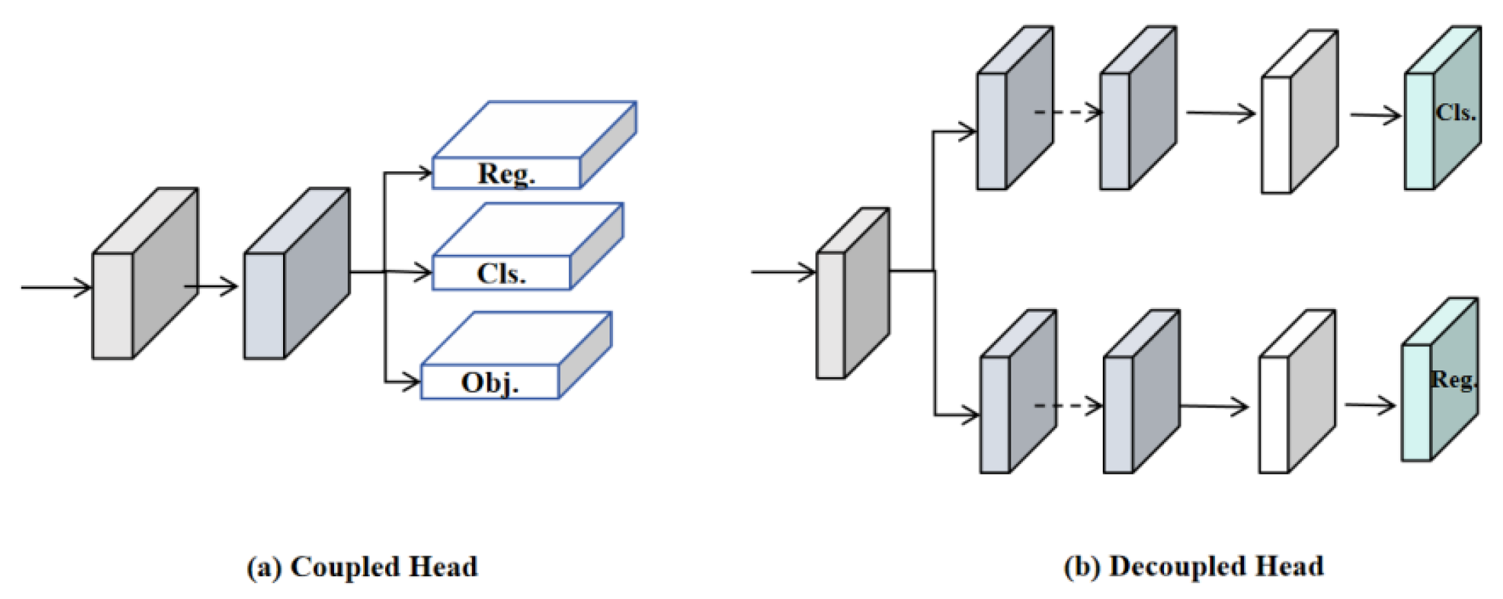 Electronics 13 03172 g005
