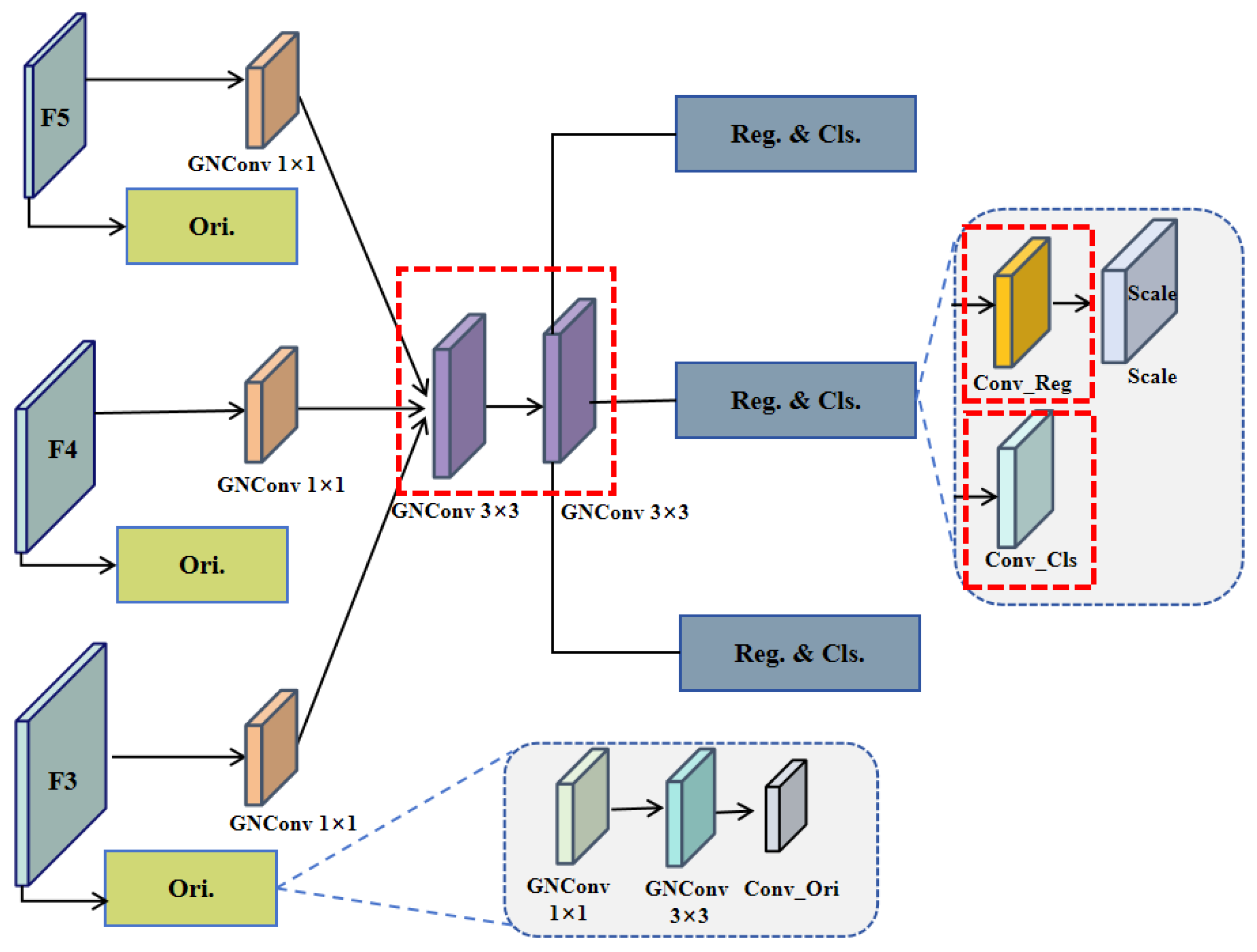 Electronics 13 03172 g006