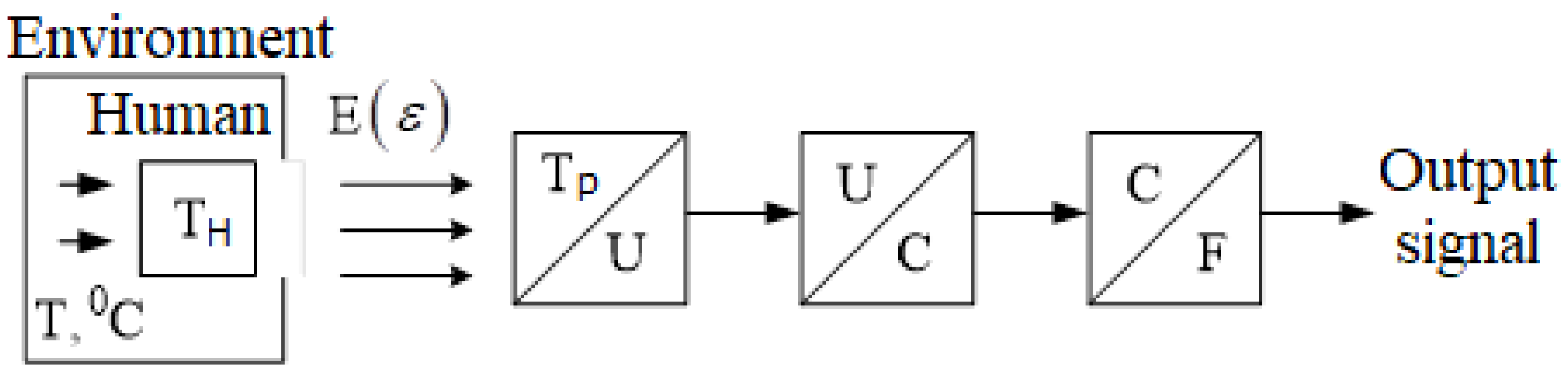 Electronics 13 03173 g001