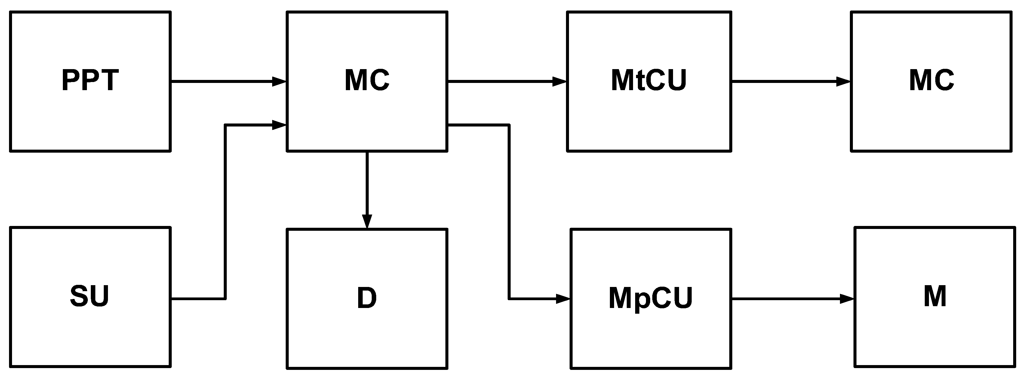 Electronics 13 03173 g005
