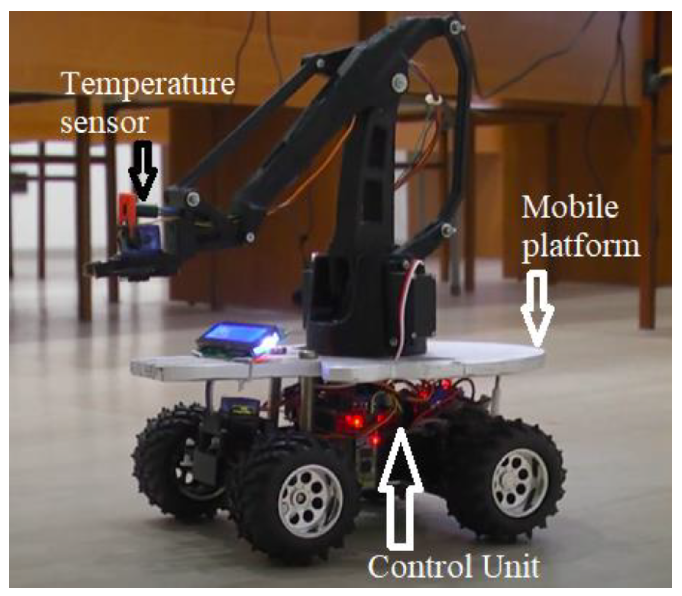 Electronics 13 03173 g006