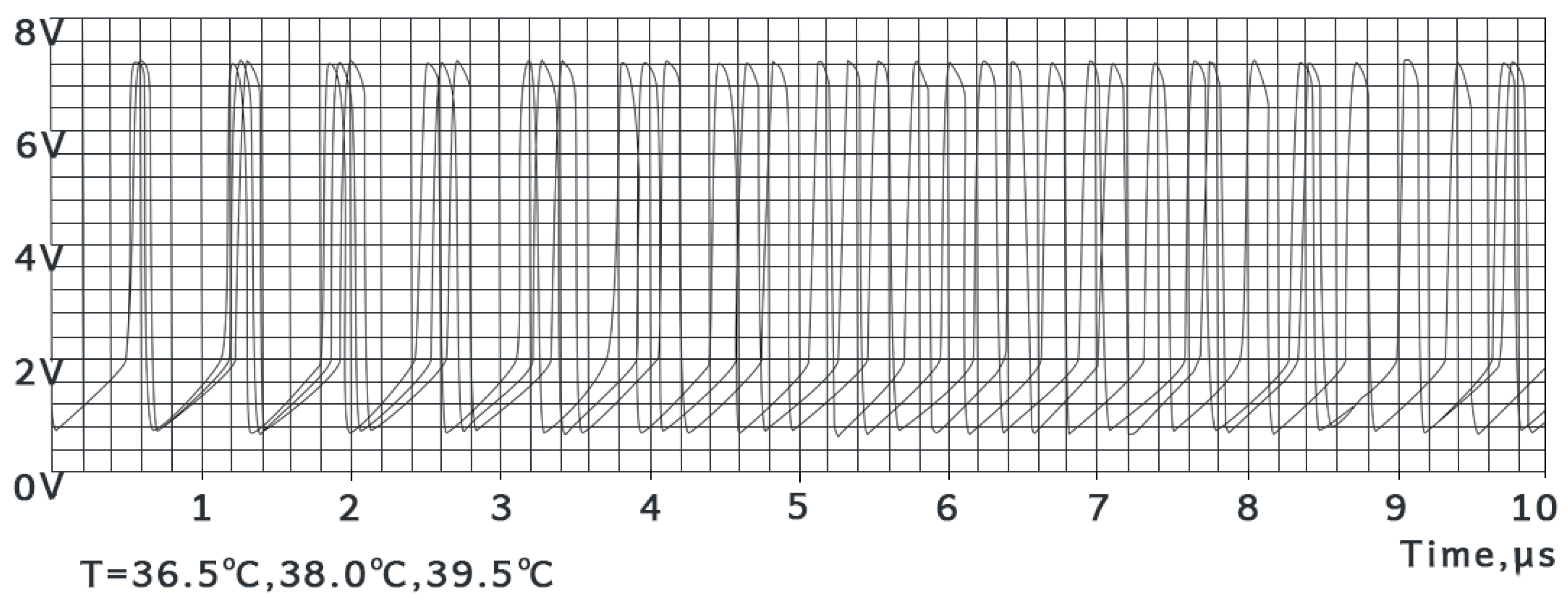 Electronics 13 03173 g008