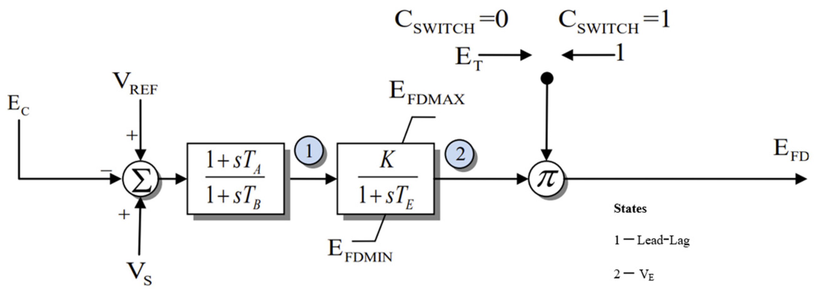 Electronics 13 03177 g003