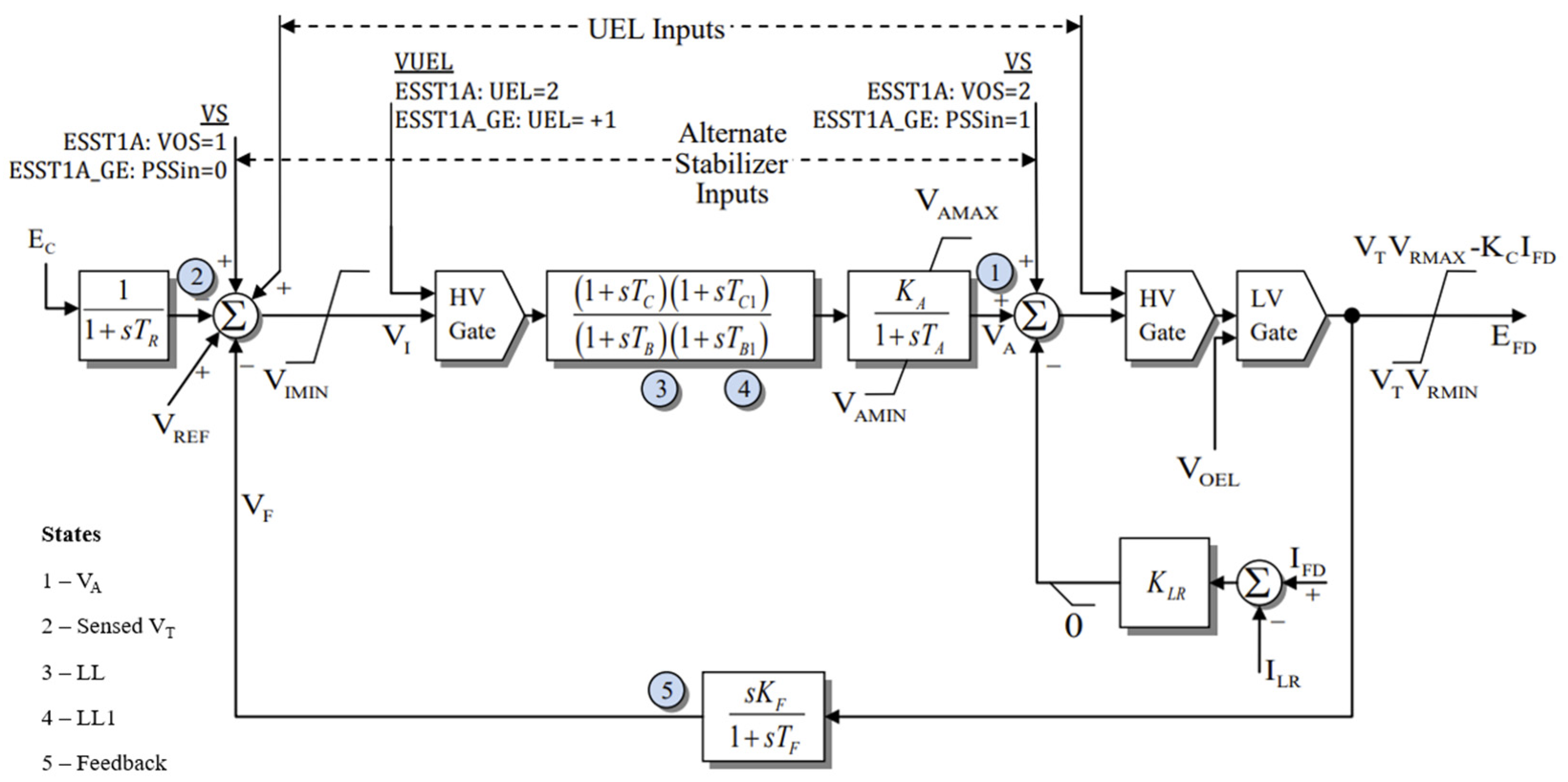 Electronics 13 03177 g004