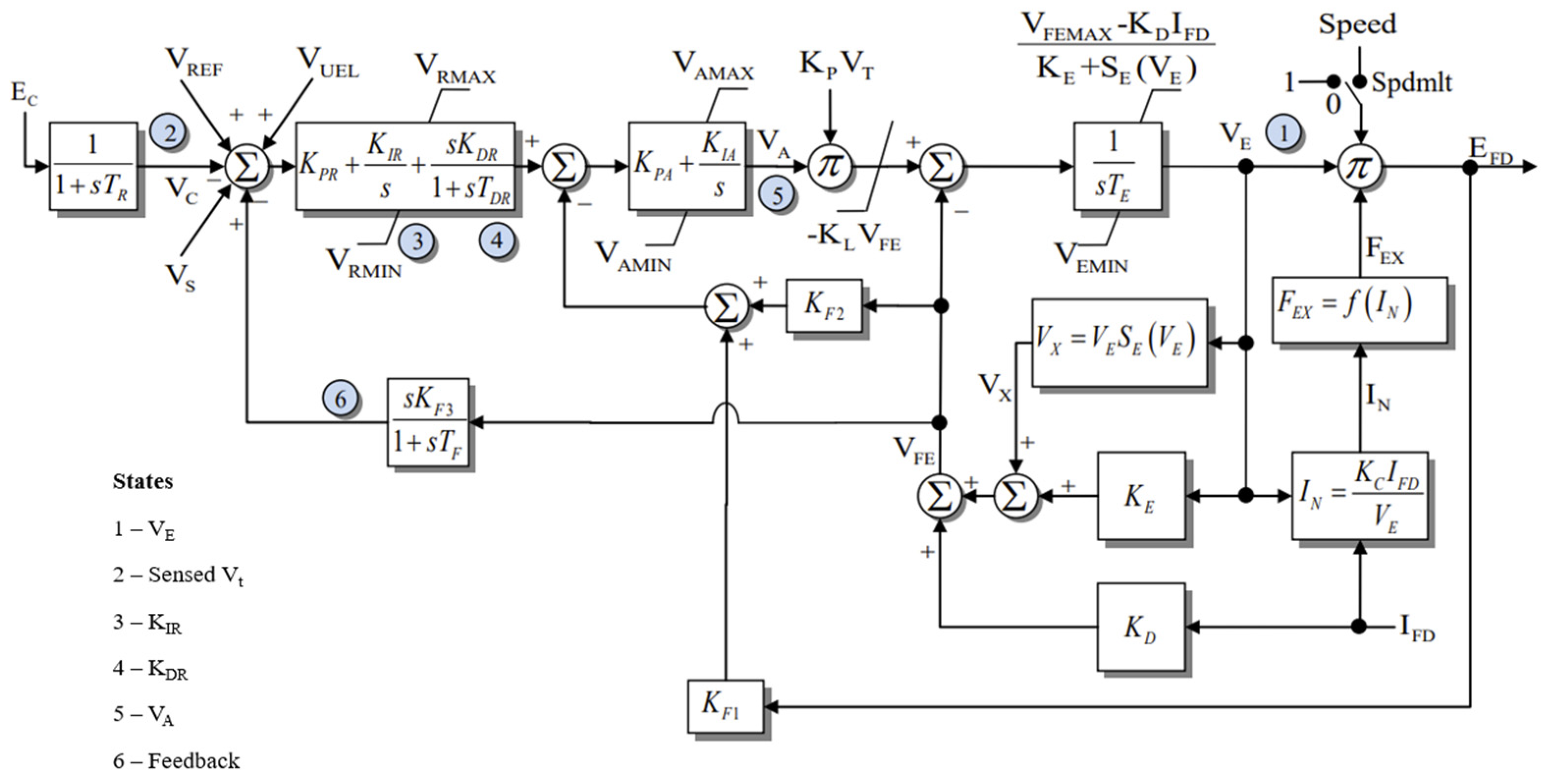 Electronics 13 03177 g005