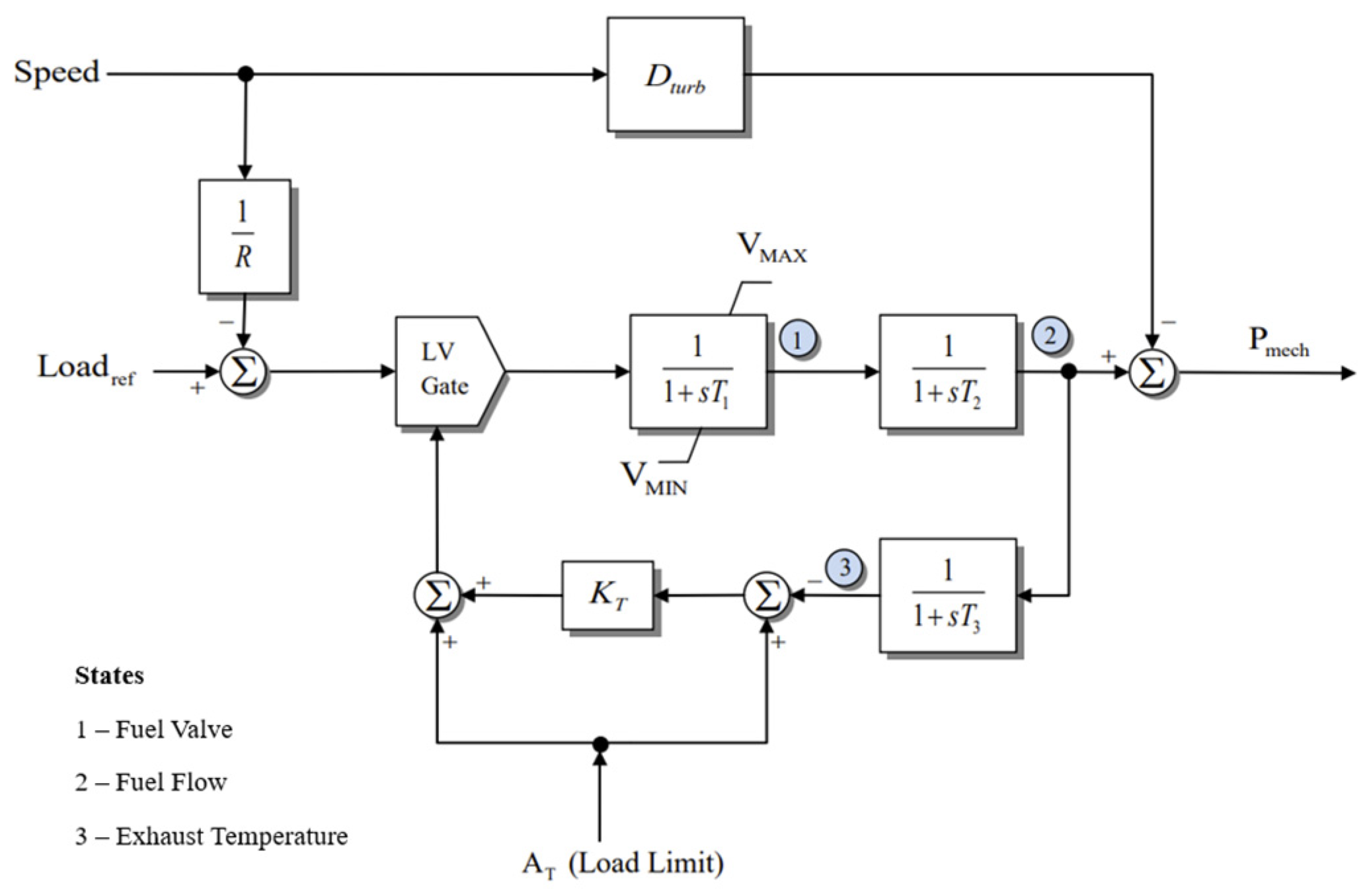 Electronics 13 03177 g006
