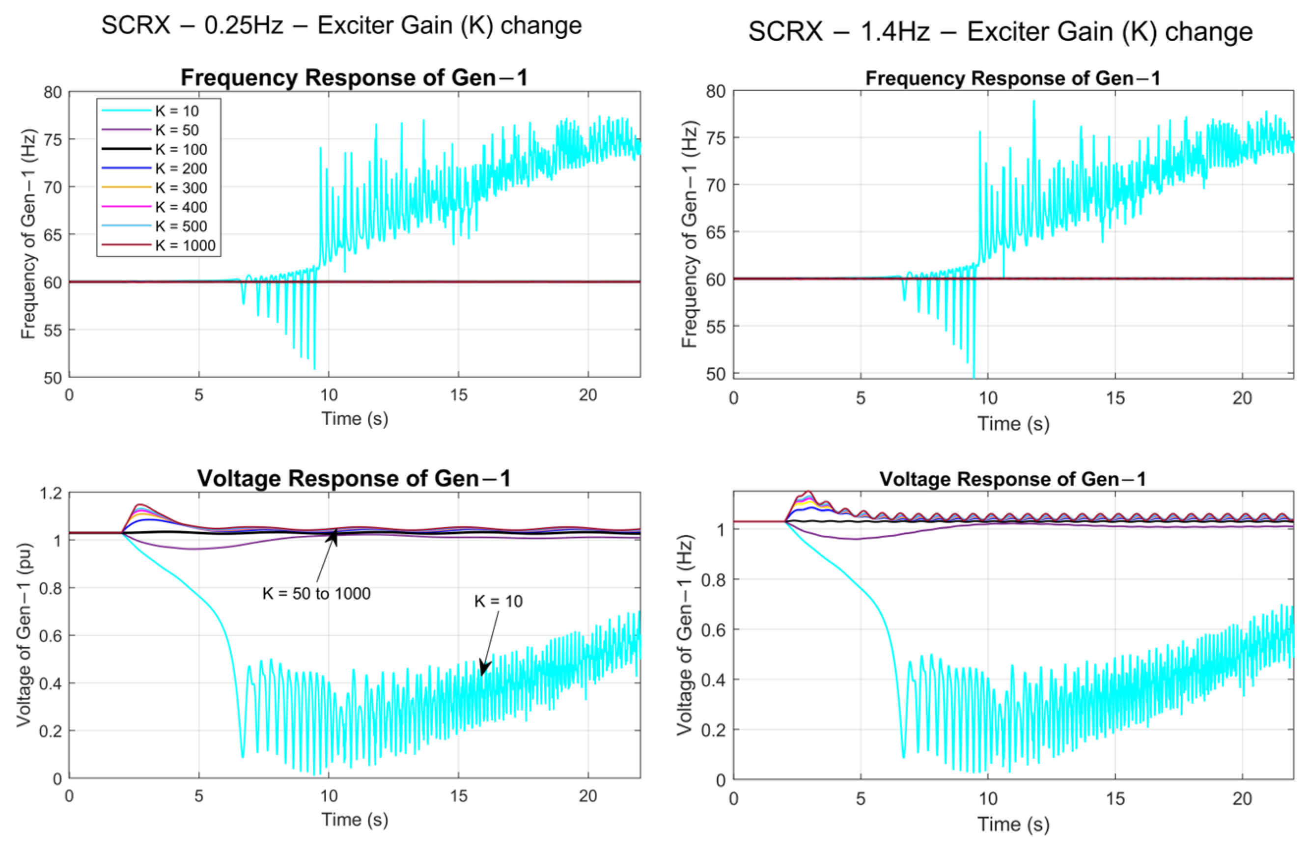 Electronics 13 03177 g009