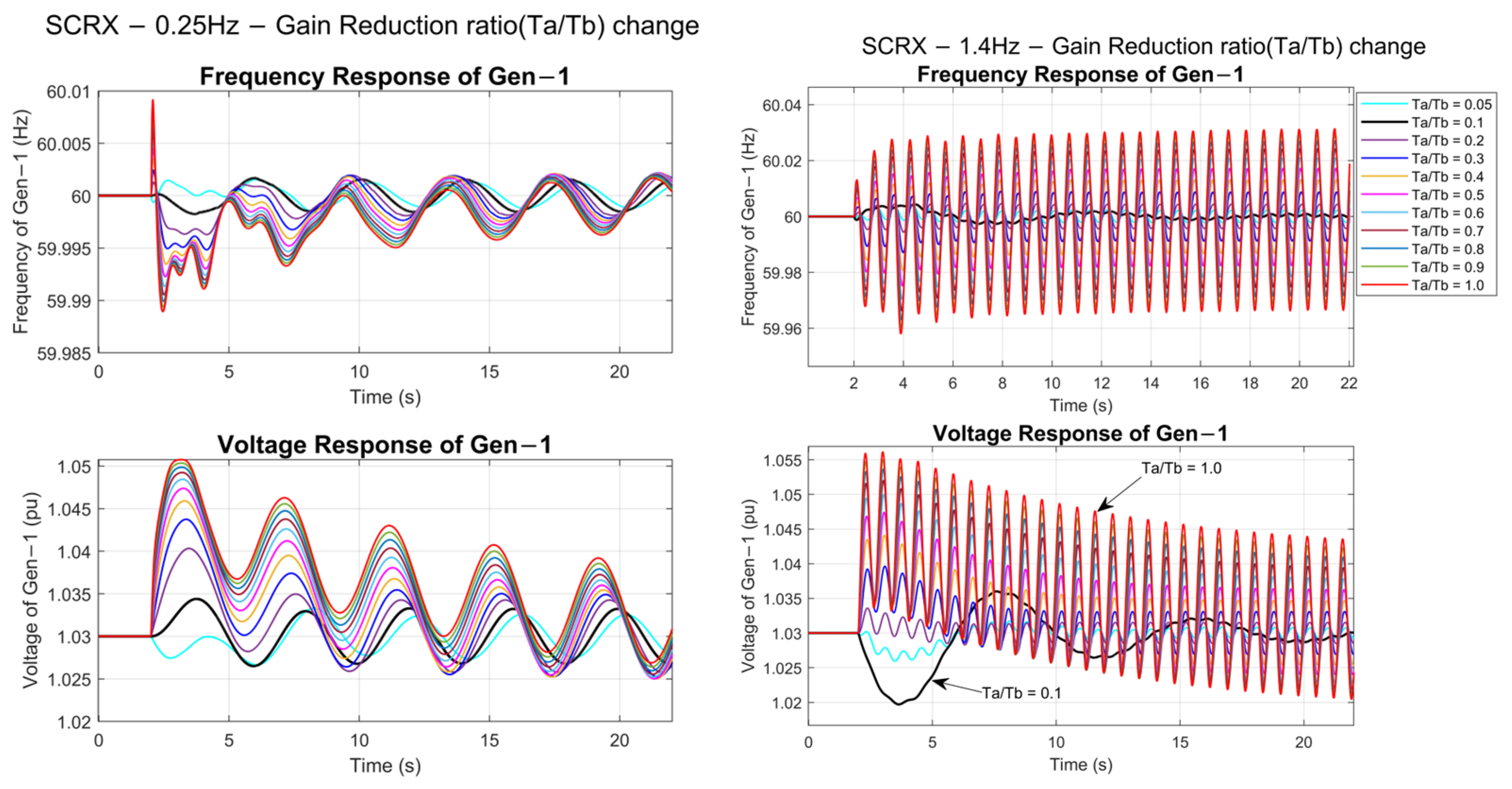 Electronics 13 03177 g010