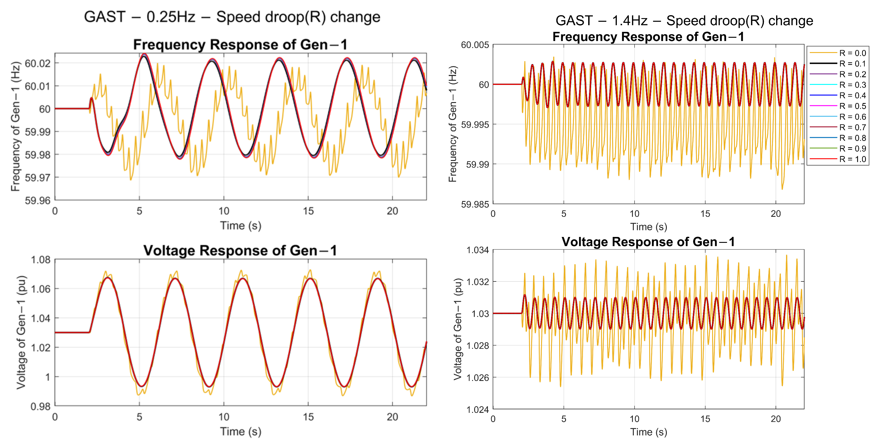 Electronics 13 03177 g017