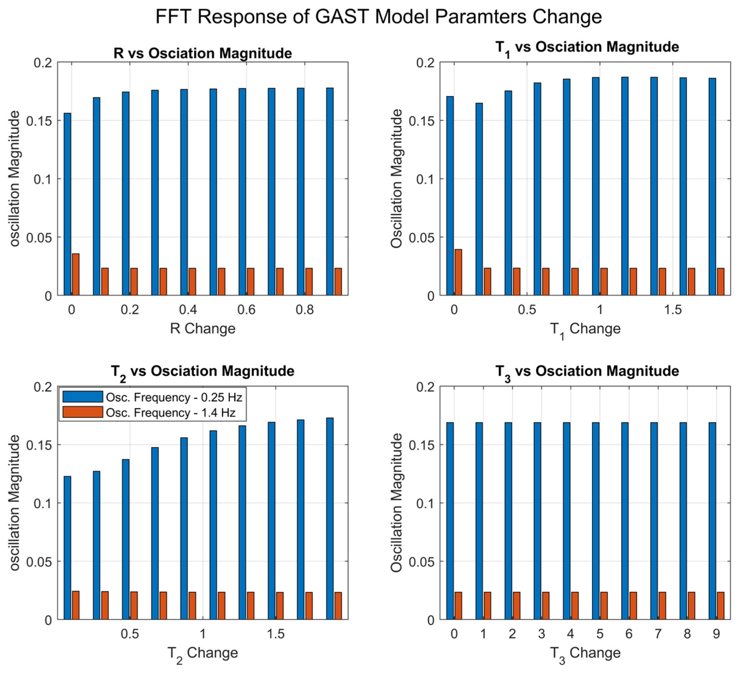 Electronics 13 03177 g018