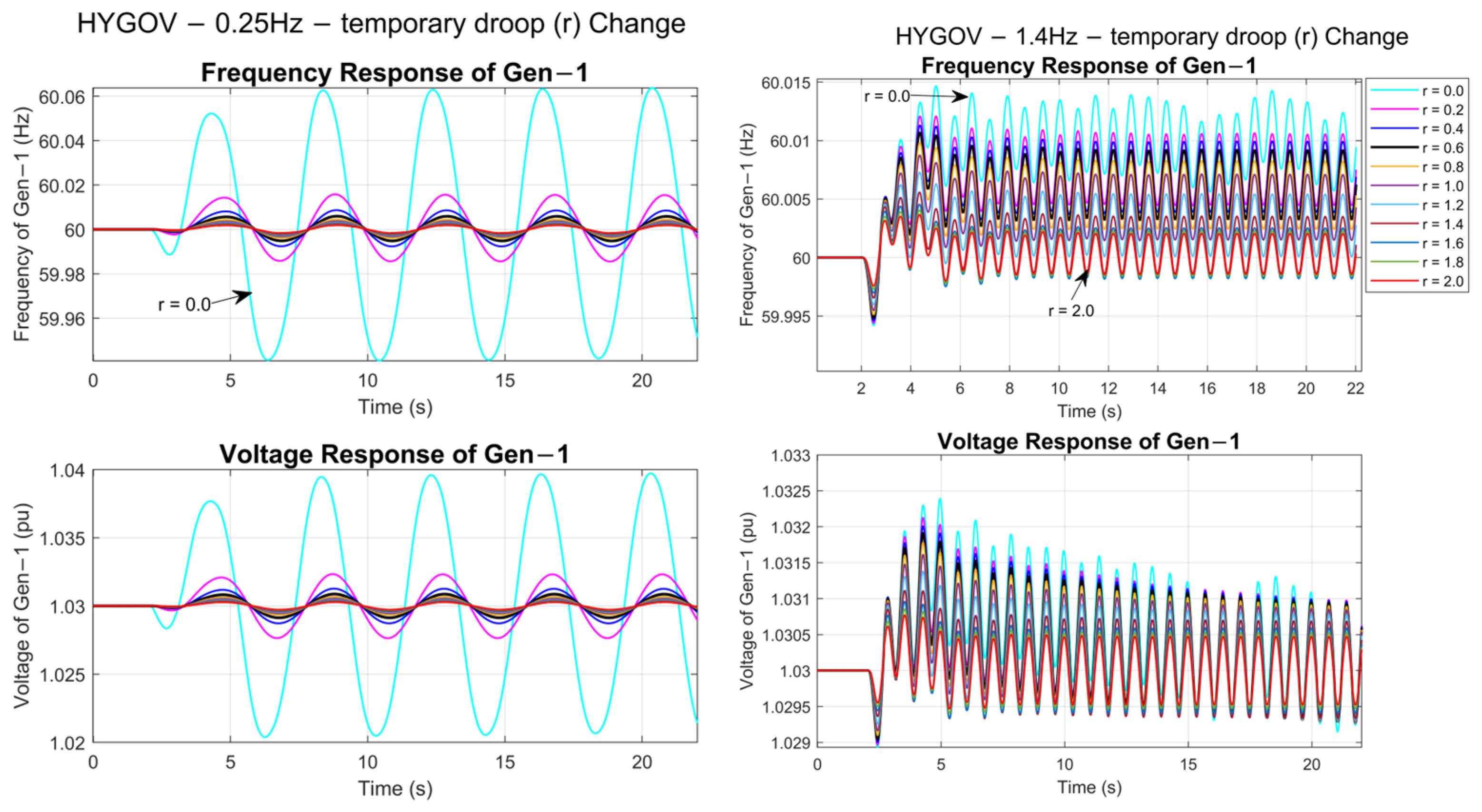 Electronics 13 03177 g020