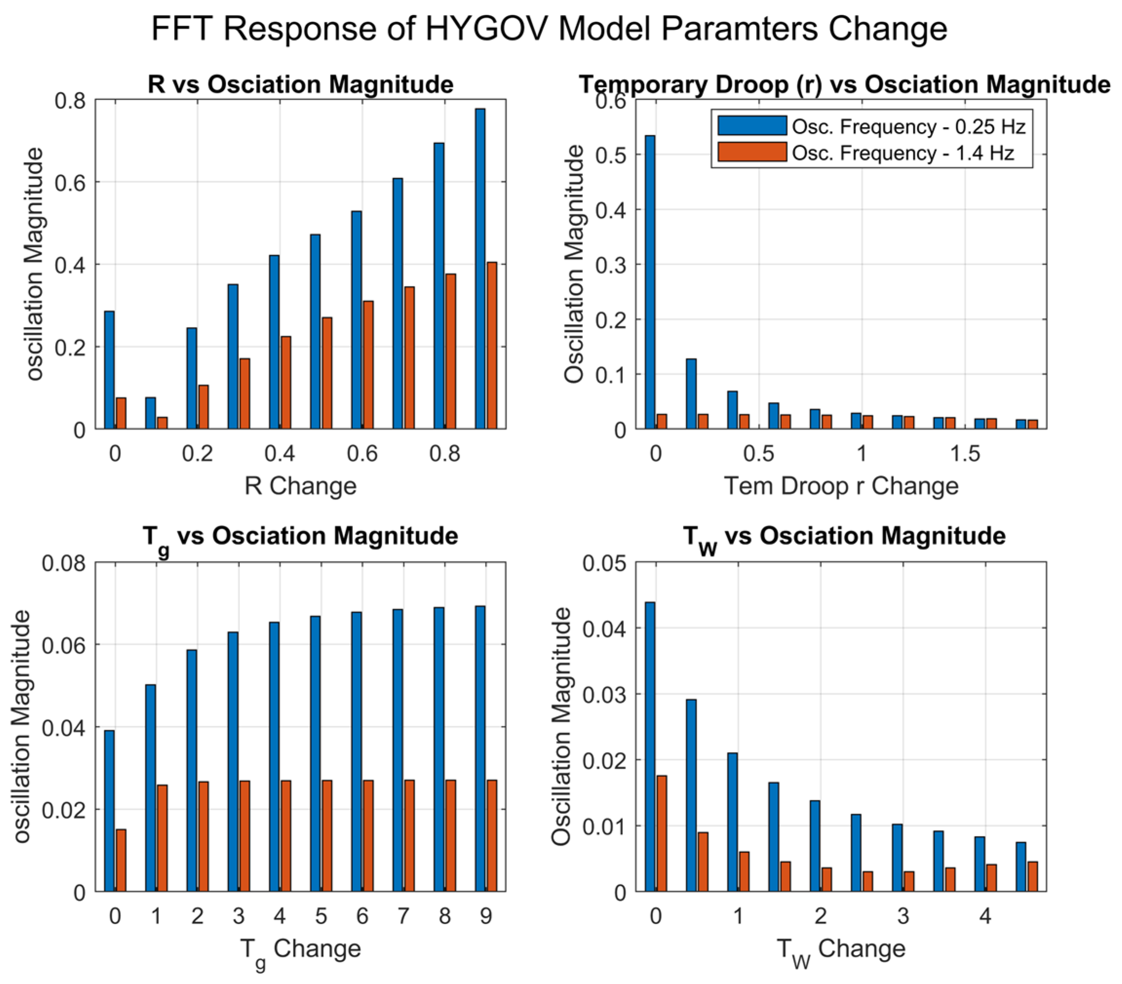 Electronics 13 03177 g021