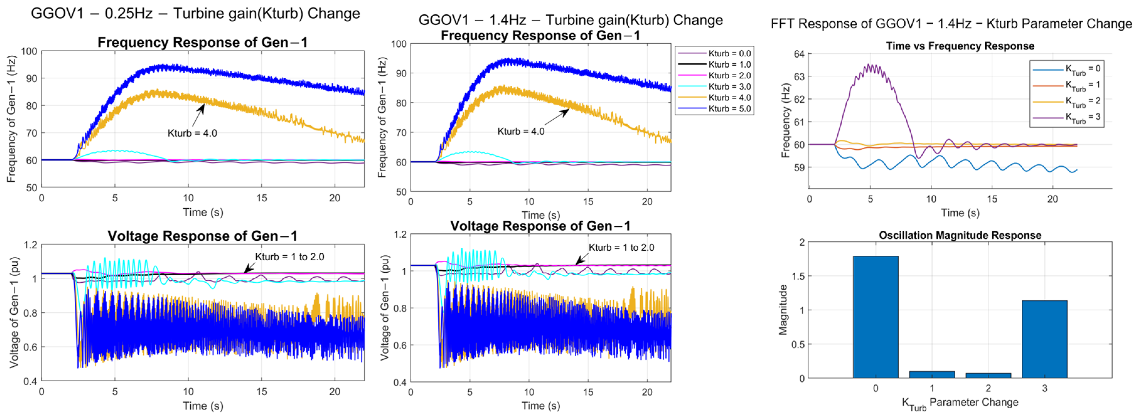 Electronics 13 03177 g022