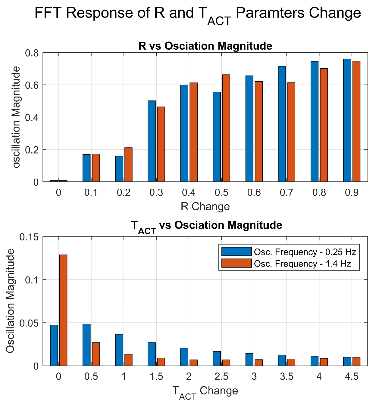 Electronics 13 03177 g023