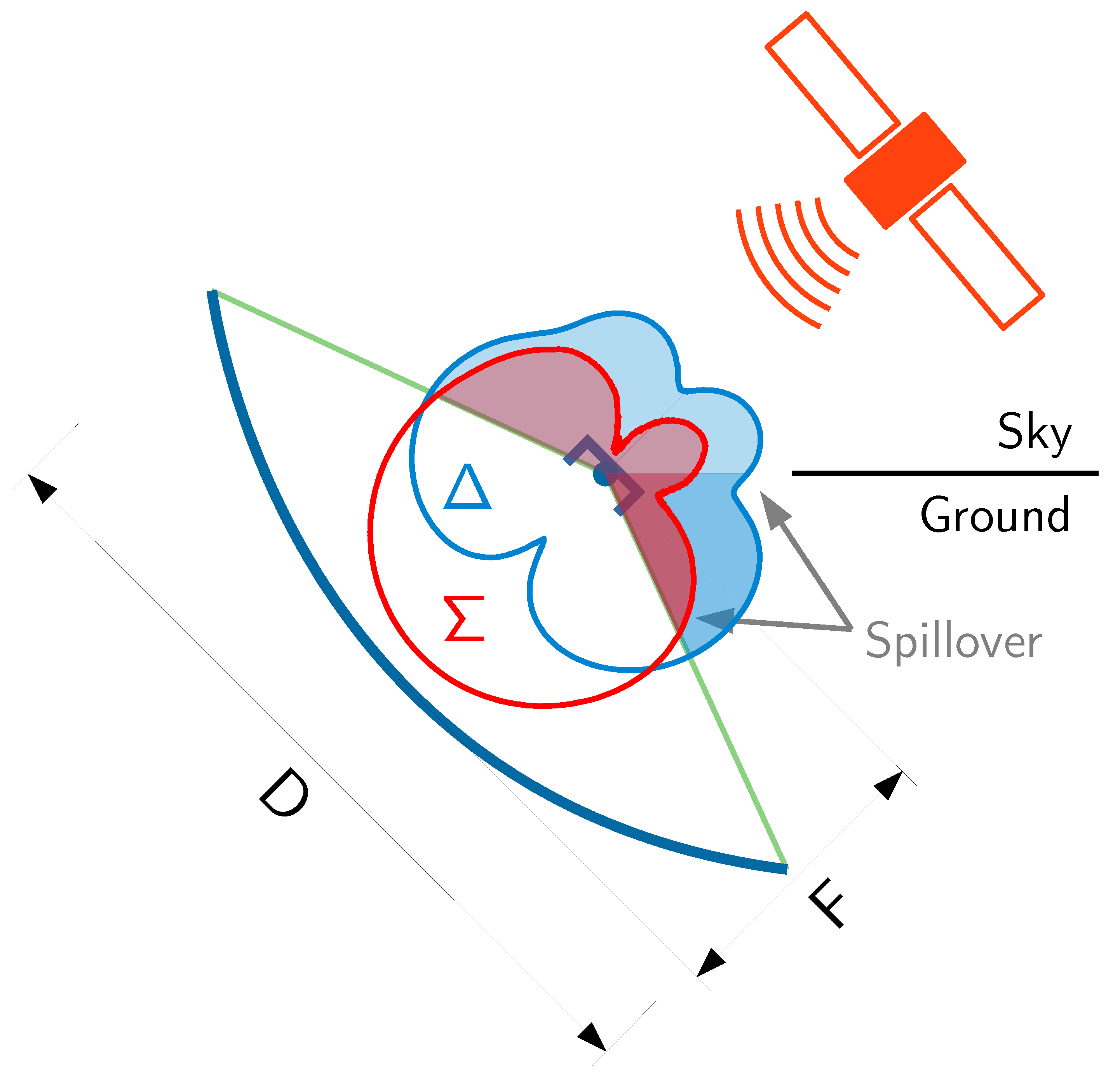 Electronics 13 03187 g001