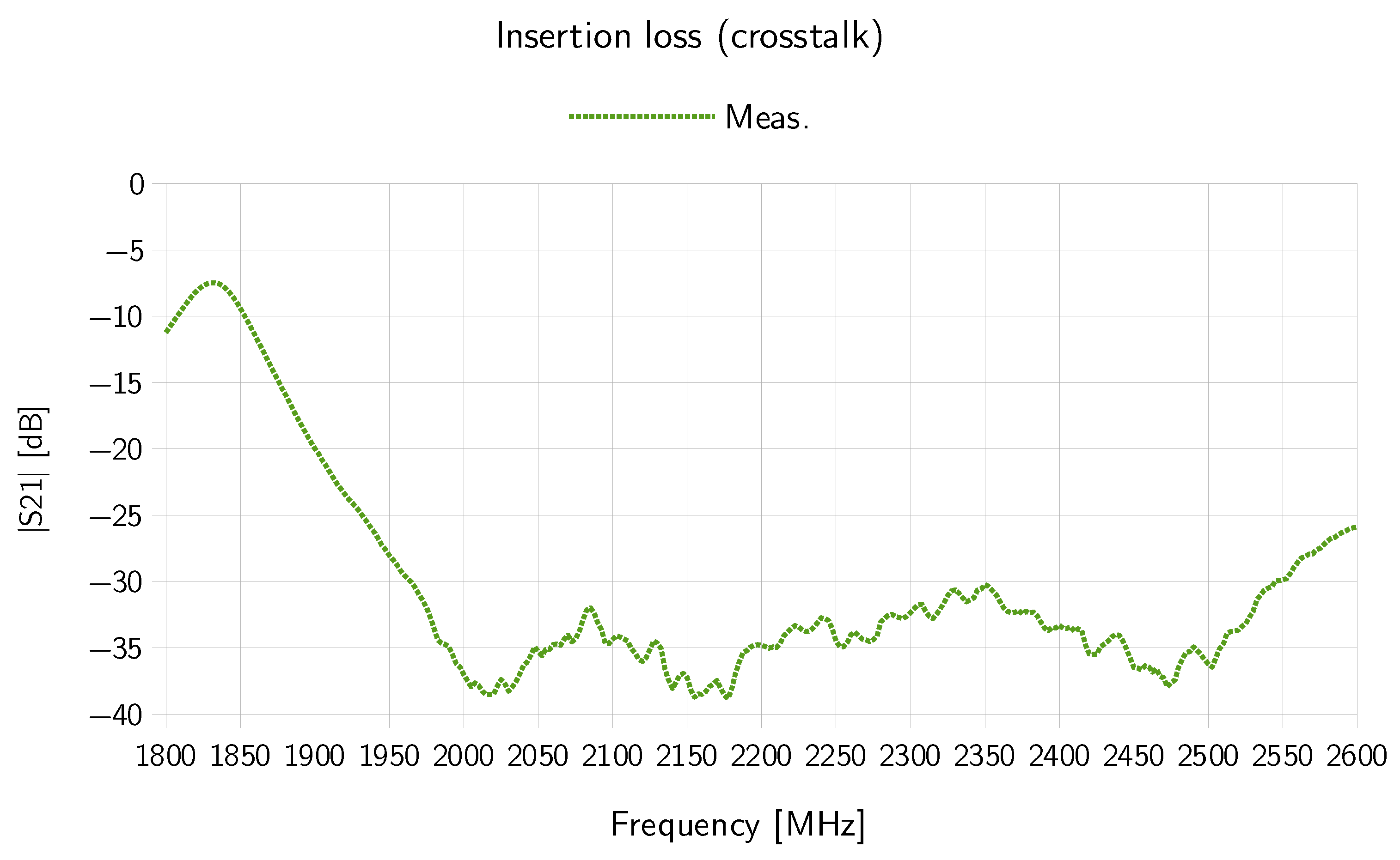 Electronics 13 03187 g006